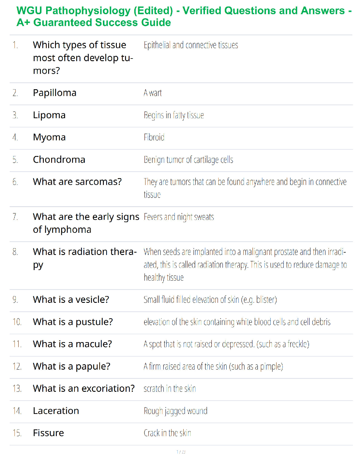 WGU C207 Pathophysiology Study Guide and Question Bank