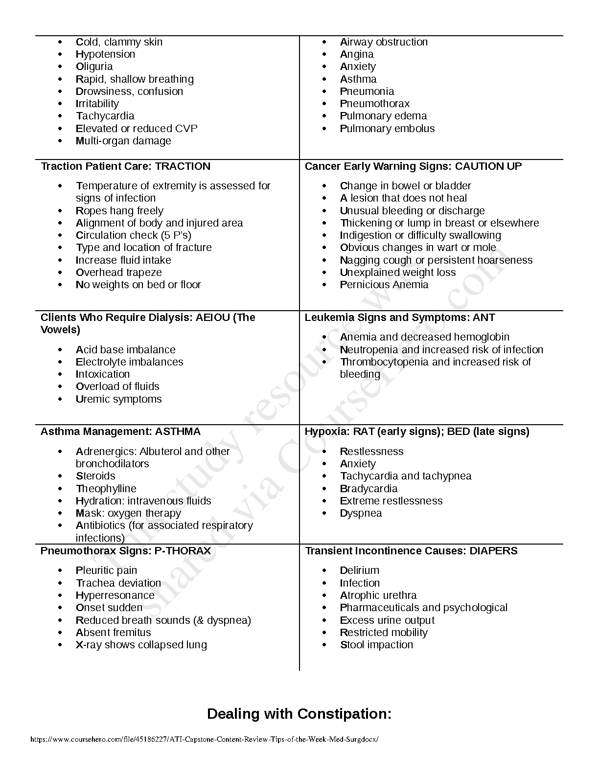 ATI Capstone Med-Surg Study Guide: First Attempt Mastery Tips 2026/27