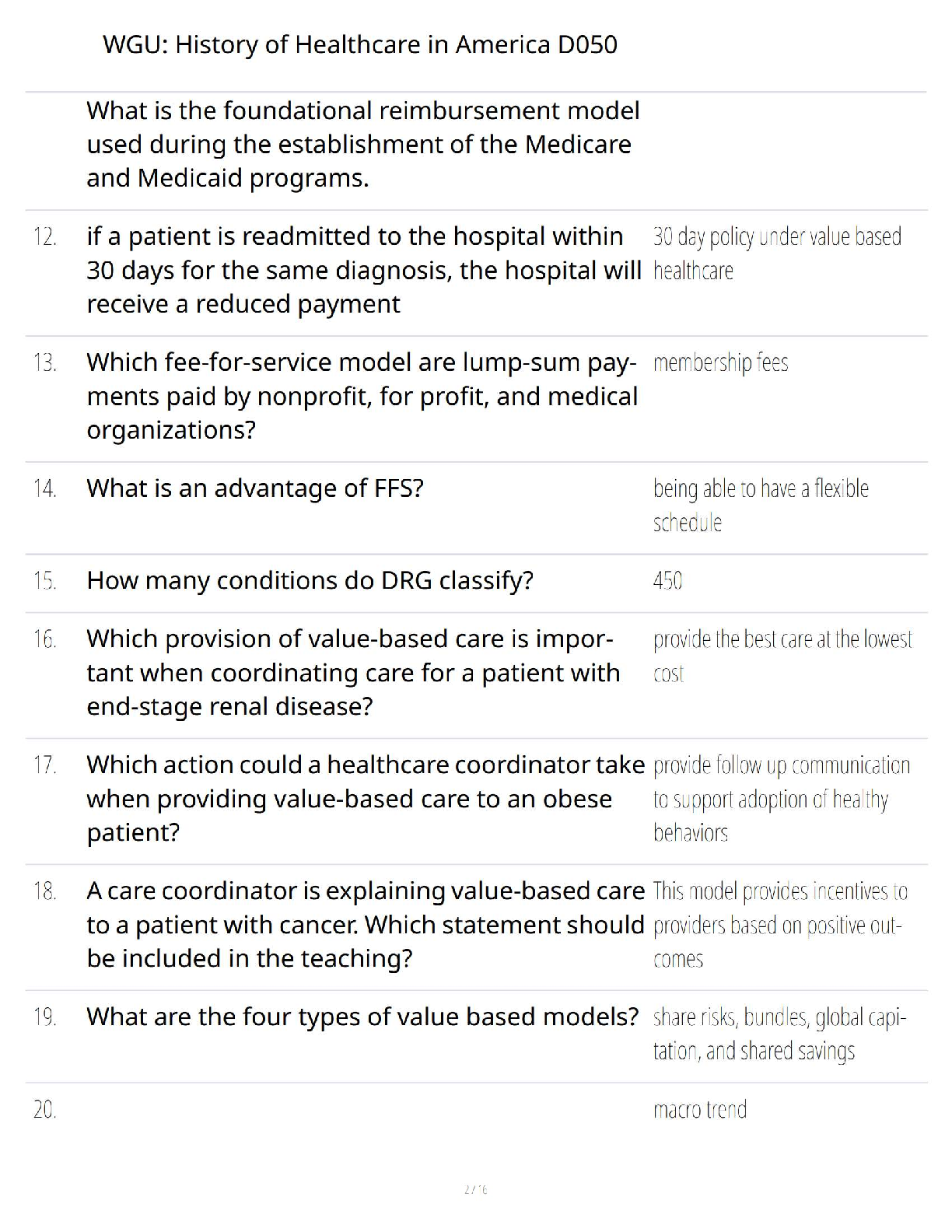 WGU D050 Healthcare History Test Bank with Answers