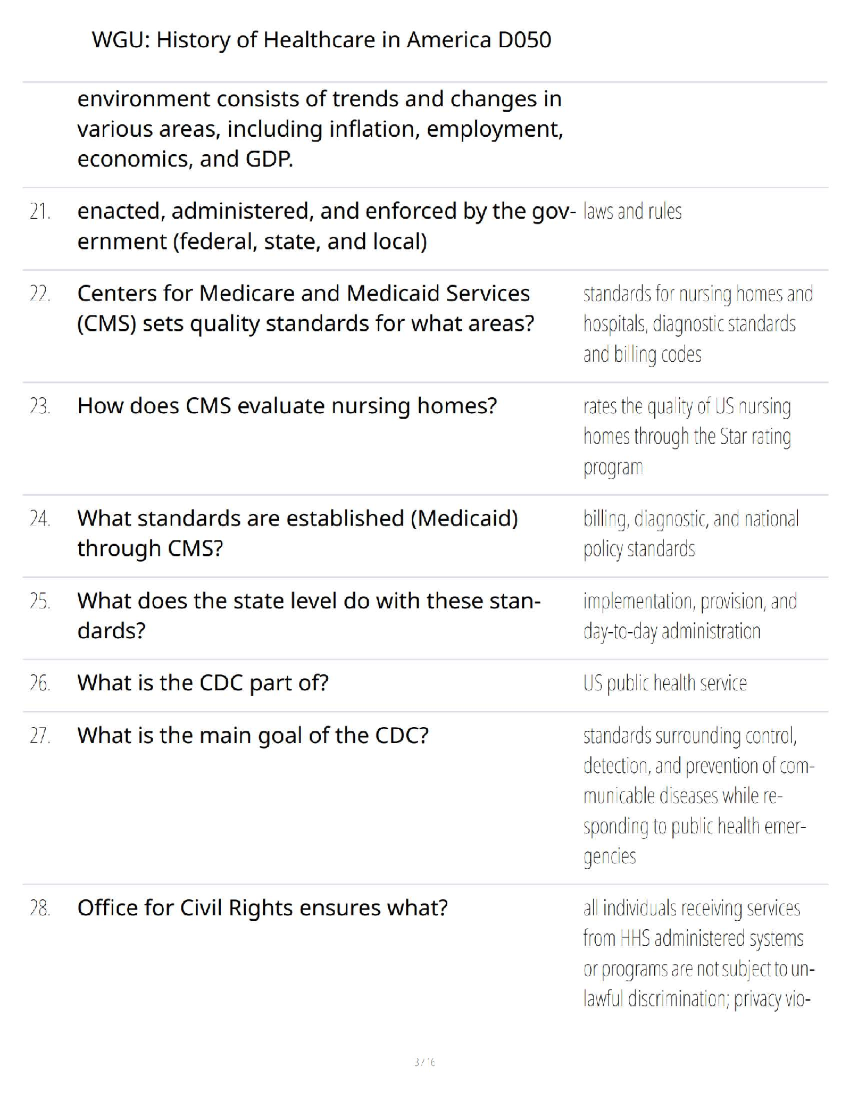 WGU D050 Healthcare History Test Bank with Answers IMG-3