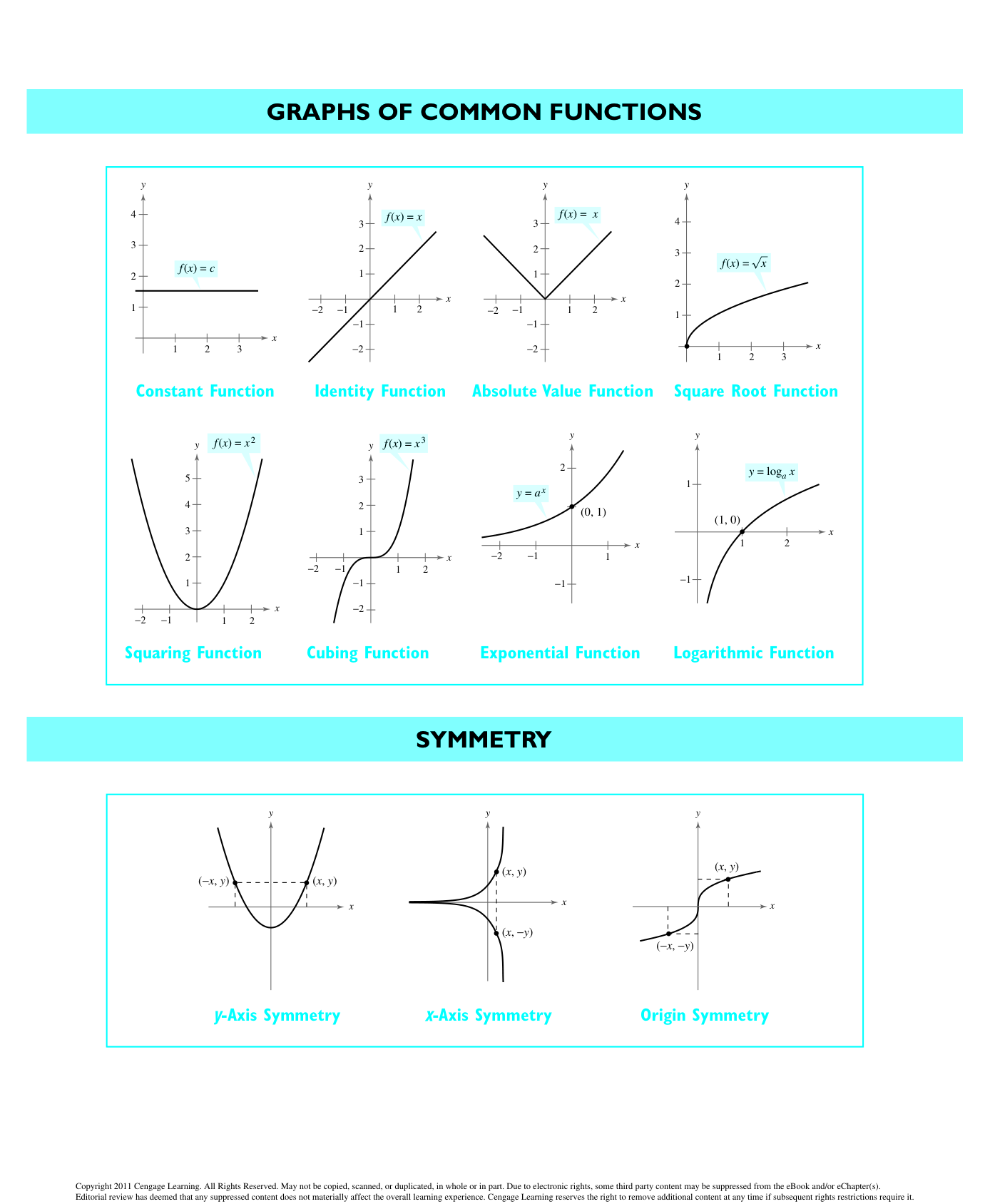 Calculus I with Precalculus, 3rd Edition IMG-3