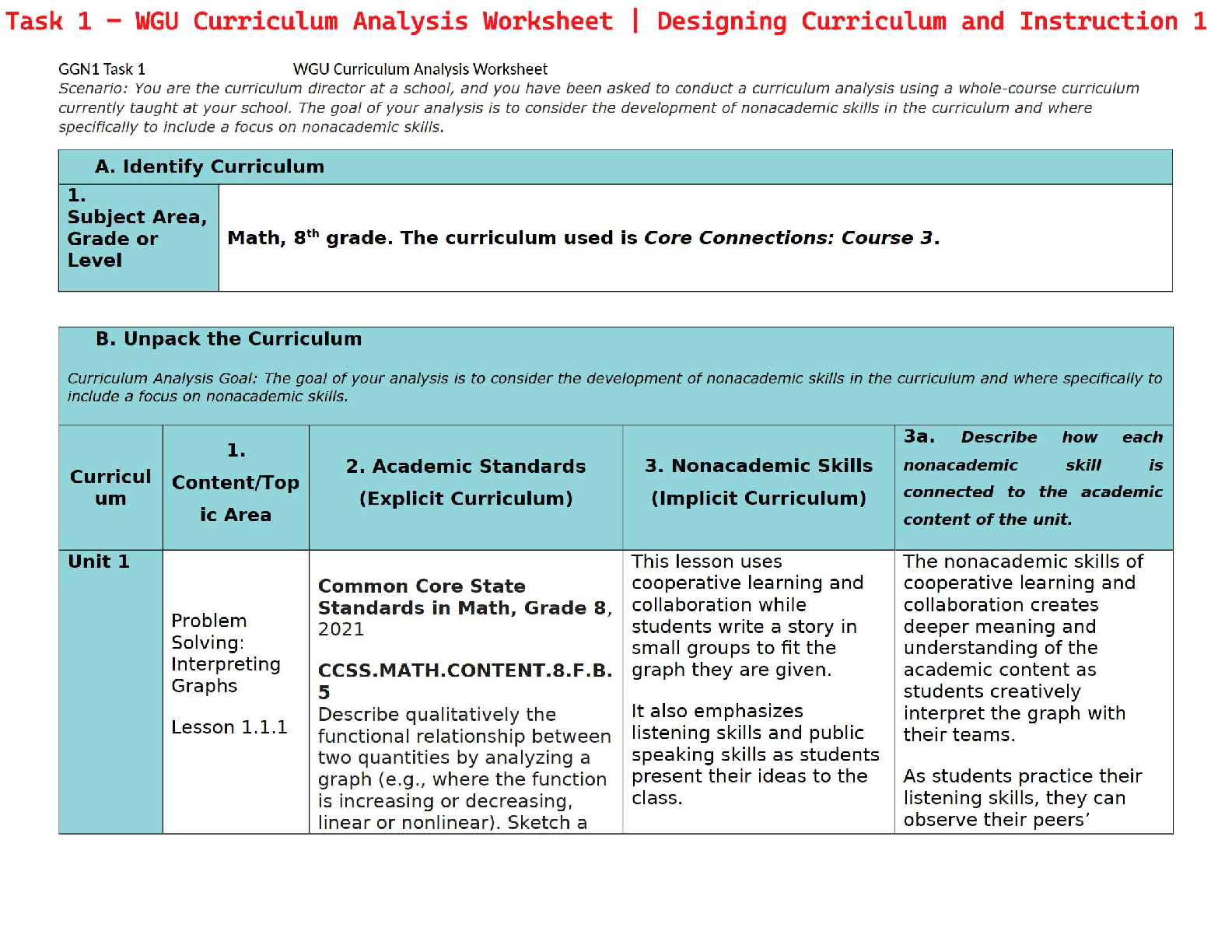 WGU Curriculum Analysis Worksheet DCI 2024-25 Study Guide IMG-1