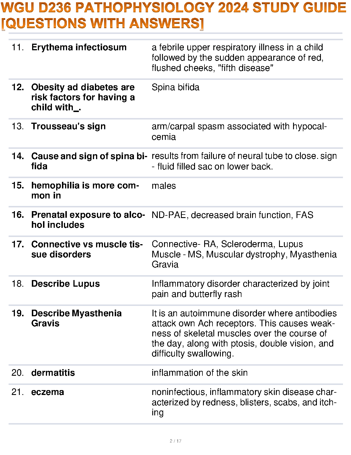 WGU D236 Pathophysiology 2024 Study Guide Q&A