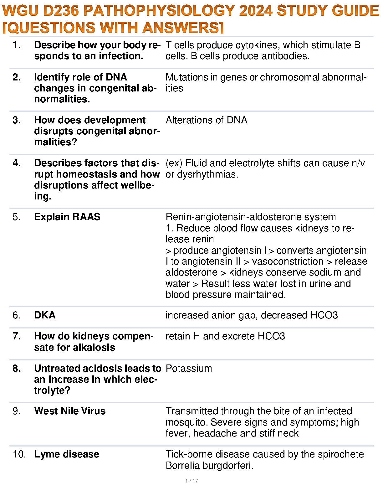 WGU D236 Pathophysiology 2024 Study Guide Q&A