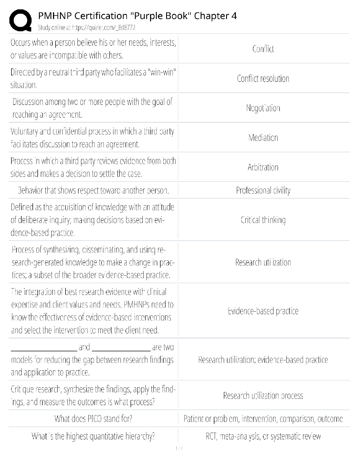 PMHNP Chapter 4 Study Guide 2026/27 | ANCC Exam Prep IMG-1
