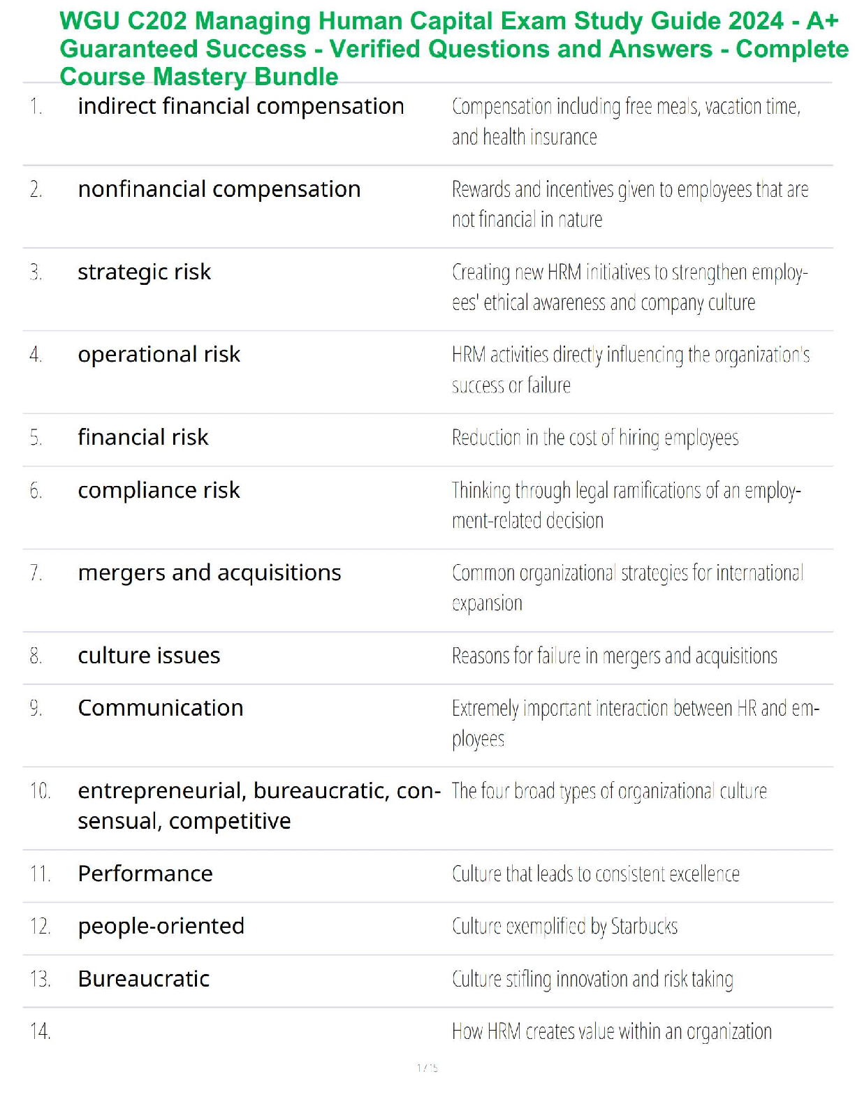 WGU C202 Human Resource Management Study Guide & Exam Answers IMG-1