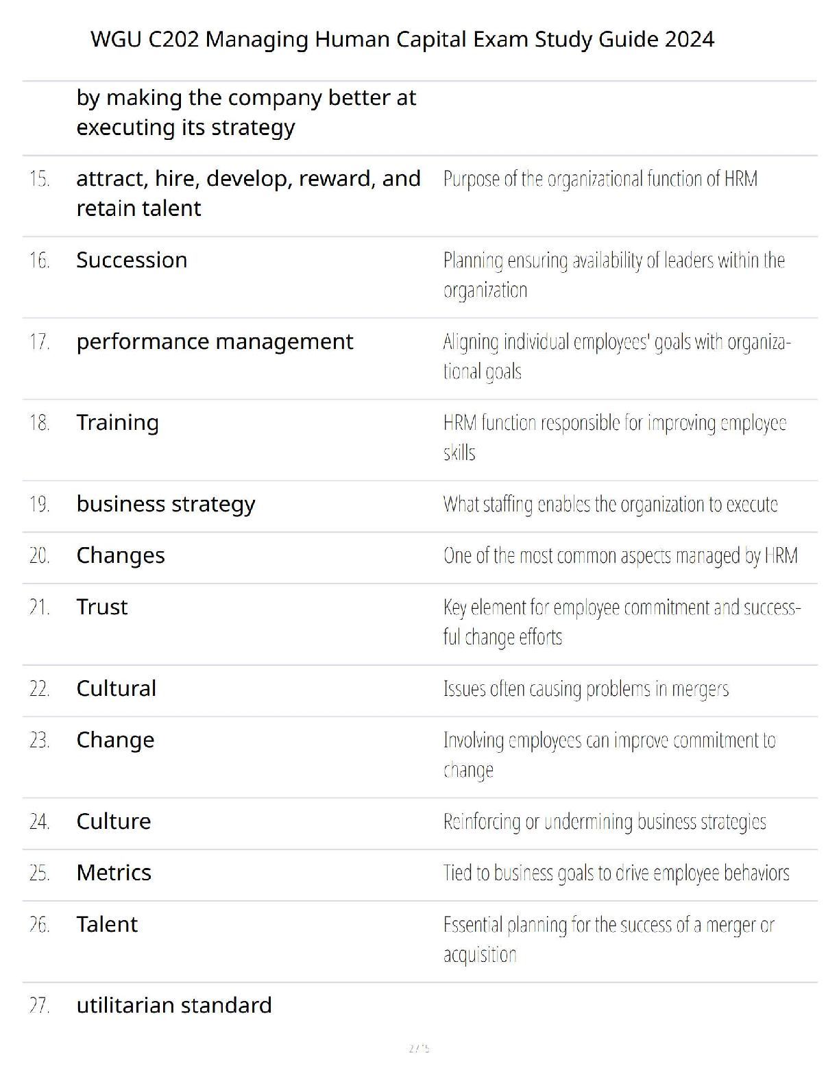 WGU C202 Human Resource Management Study Guide & Exam Answers