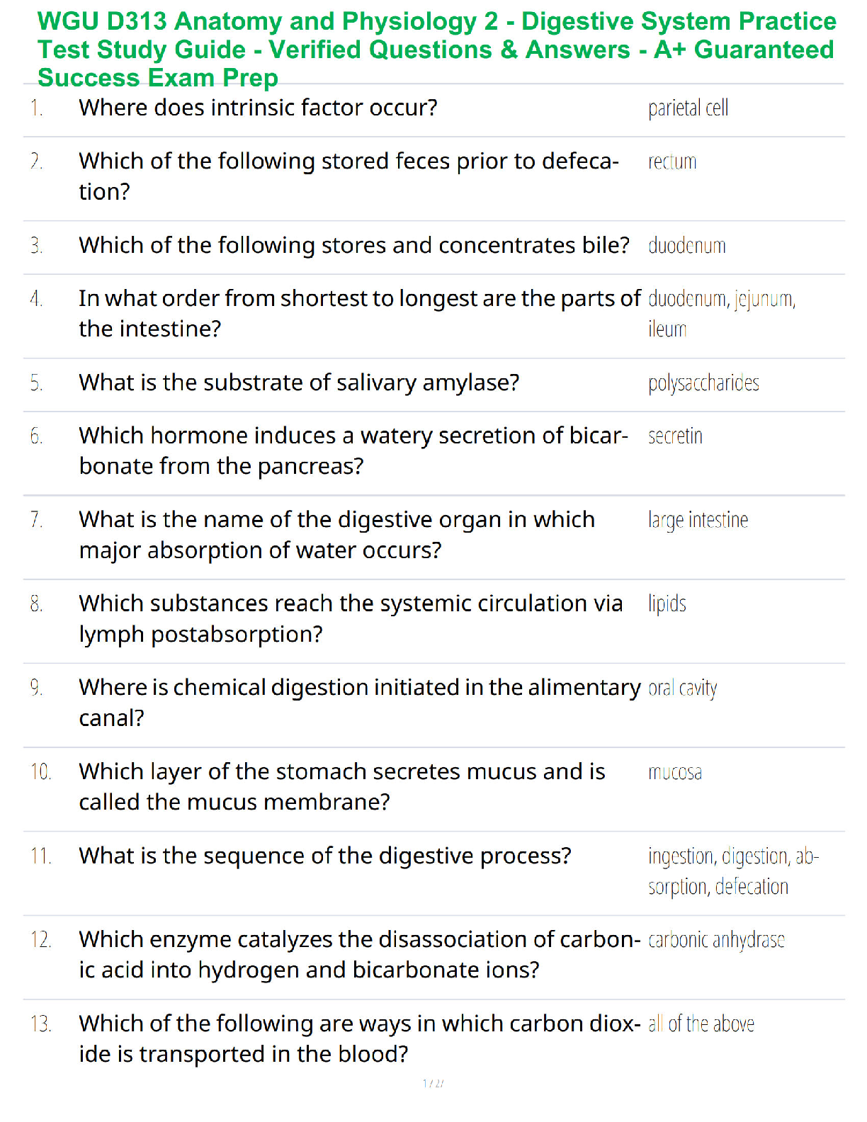 WGU D313 AP2 Digestive System Practice Test 2026/27 Guide IMG-1