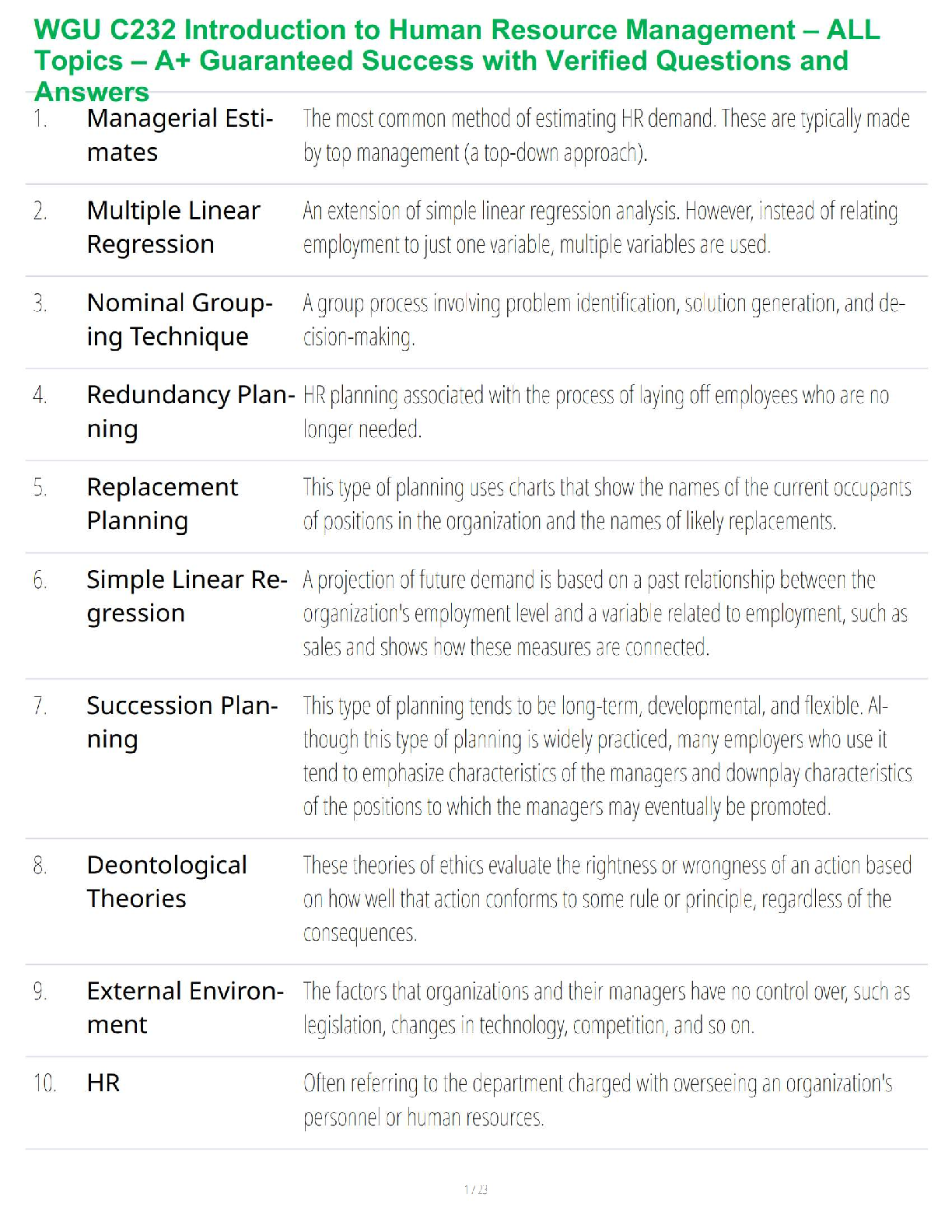 WGU C232 HRM Test Bank | Noe 12th Ed Questions Answers IMG-1