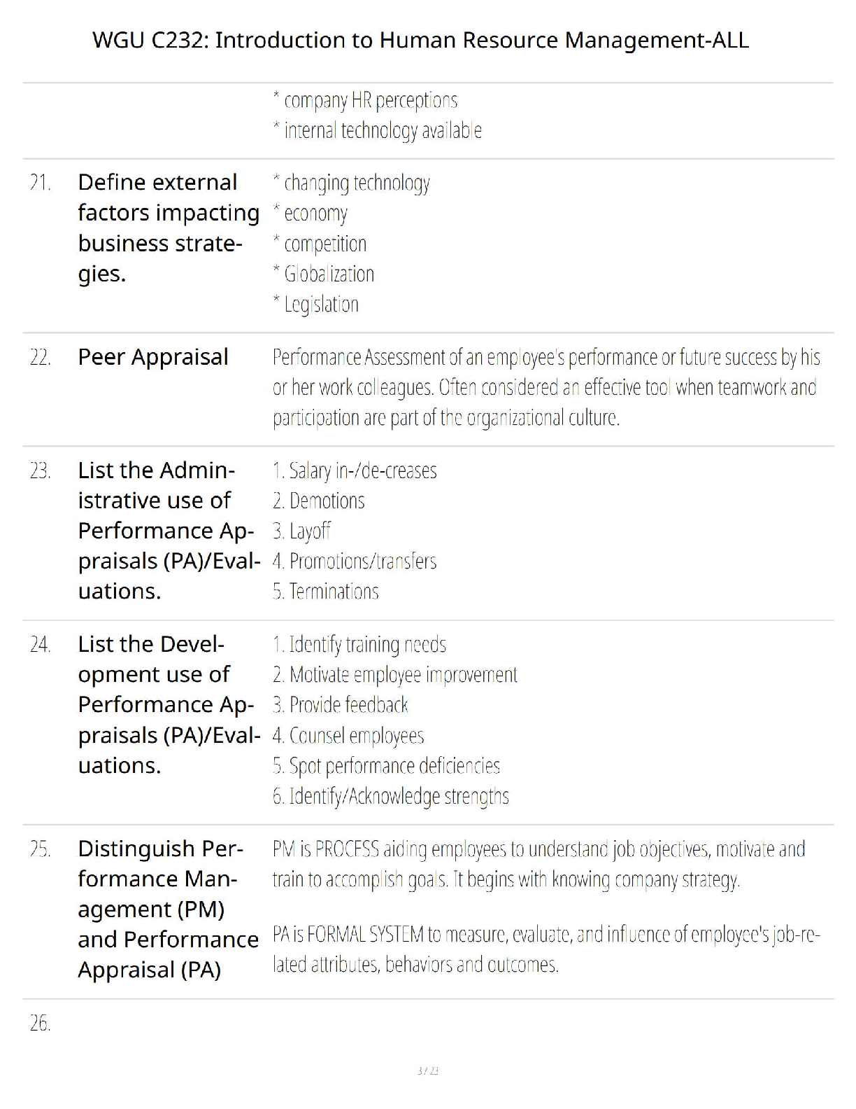 WGU C232 HRM Test Bank | Noe 12th Ed Questions Answers IMG-3