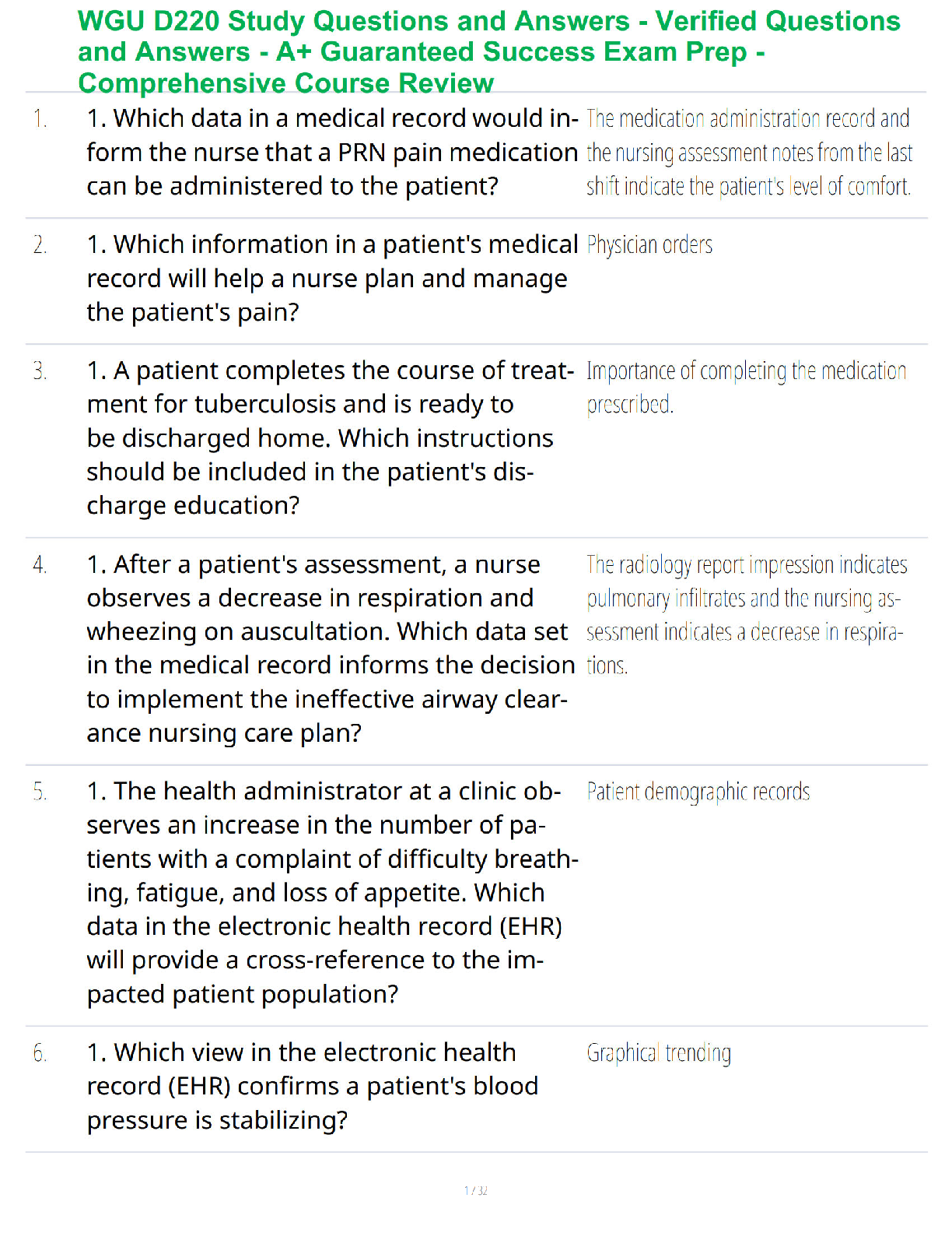 WGU D220 Nursing Informatics Study Questions and Answers