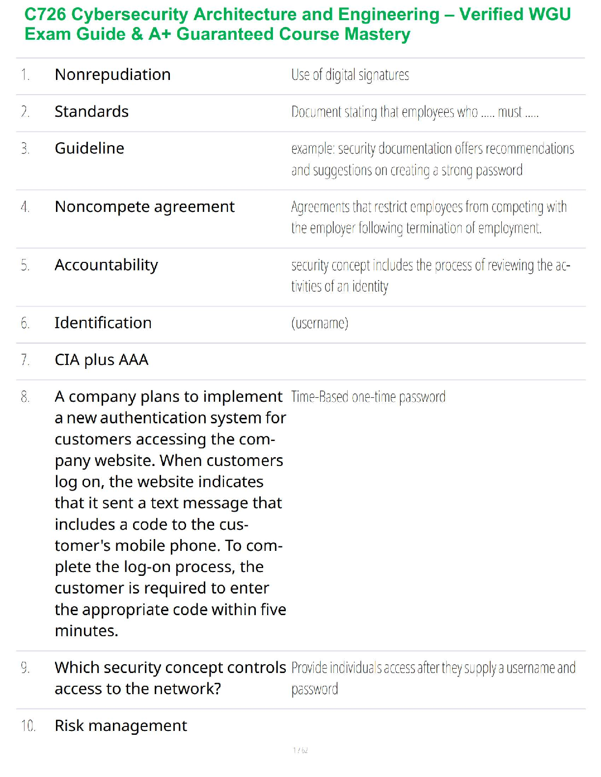 WGU C726 Cybersecurity Architecture Exam Study Guide IMG-1