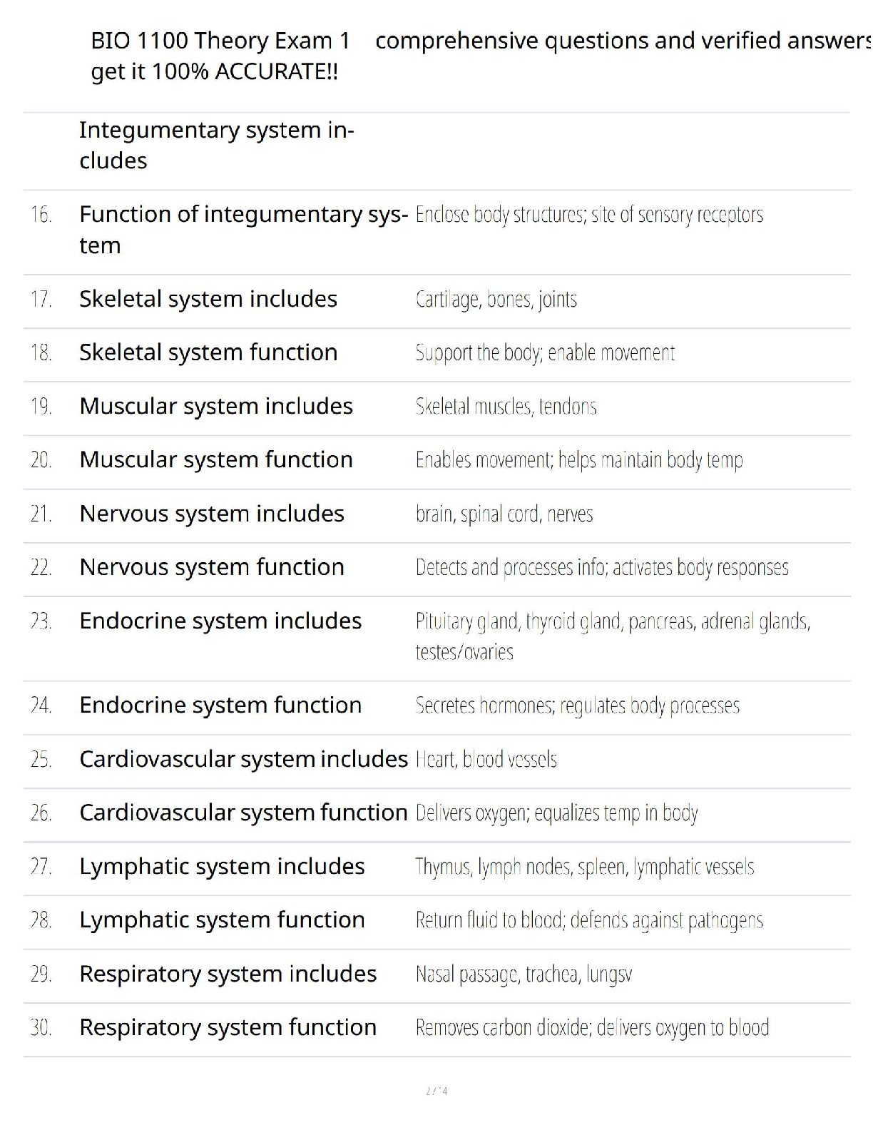 BIO 1100 Anatomy Physio Exam 1 Test Bank 2026/27