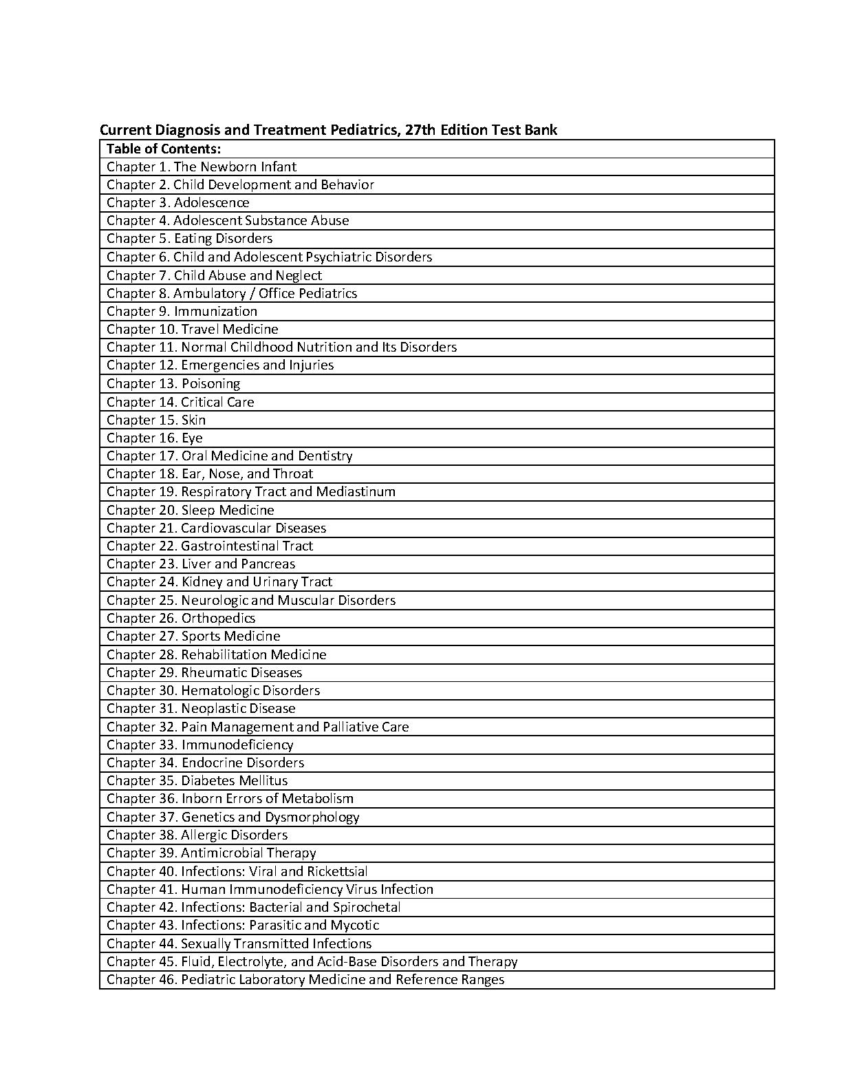 Pediatrics Test Bank 2026/27