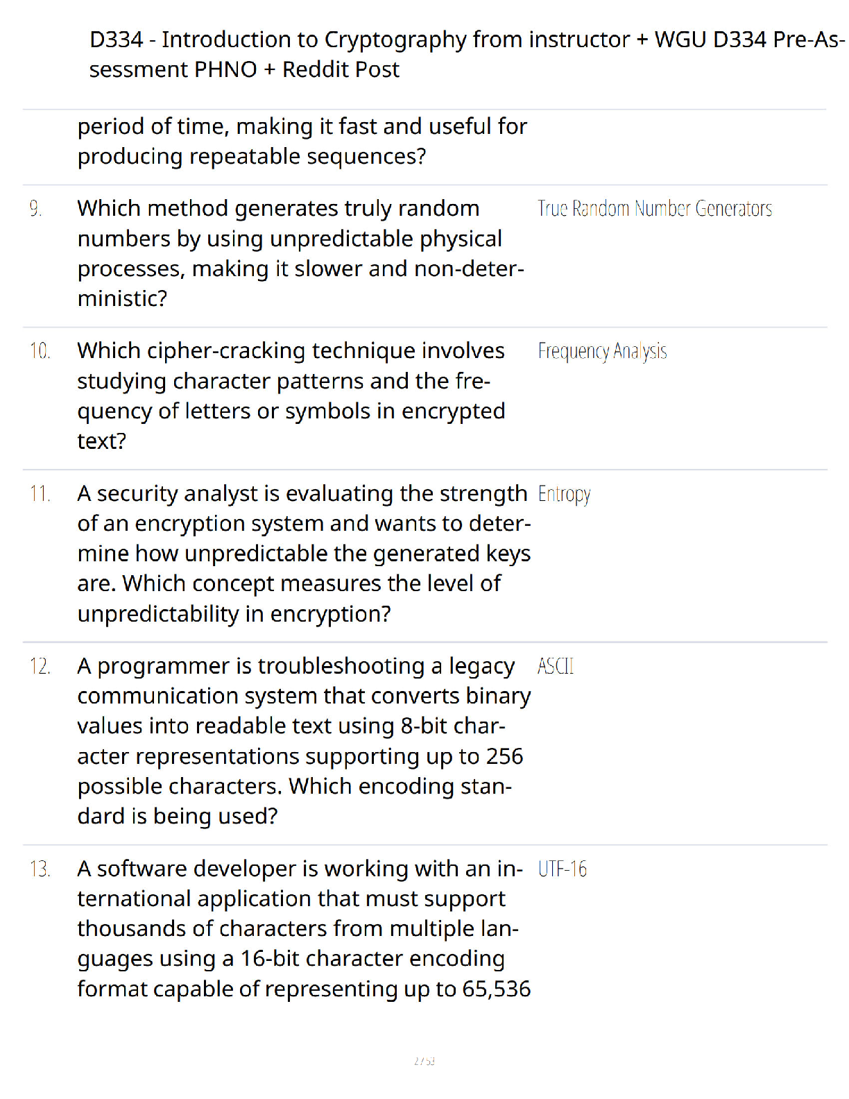 WGU D334 Cryptography Pre-Assessment Exam Prep 2026