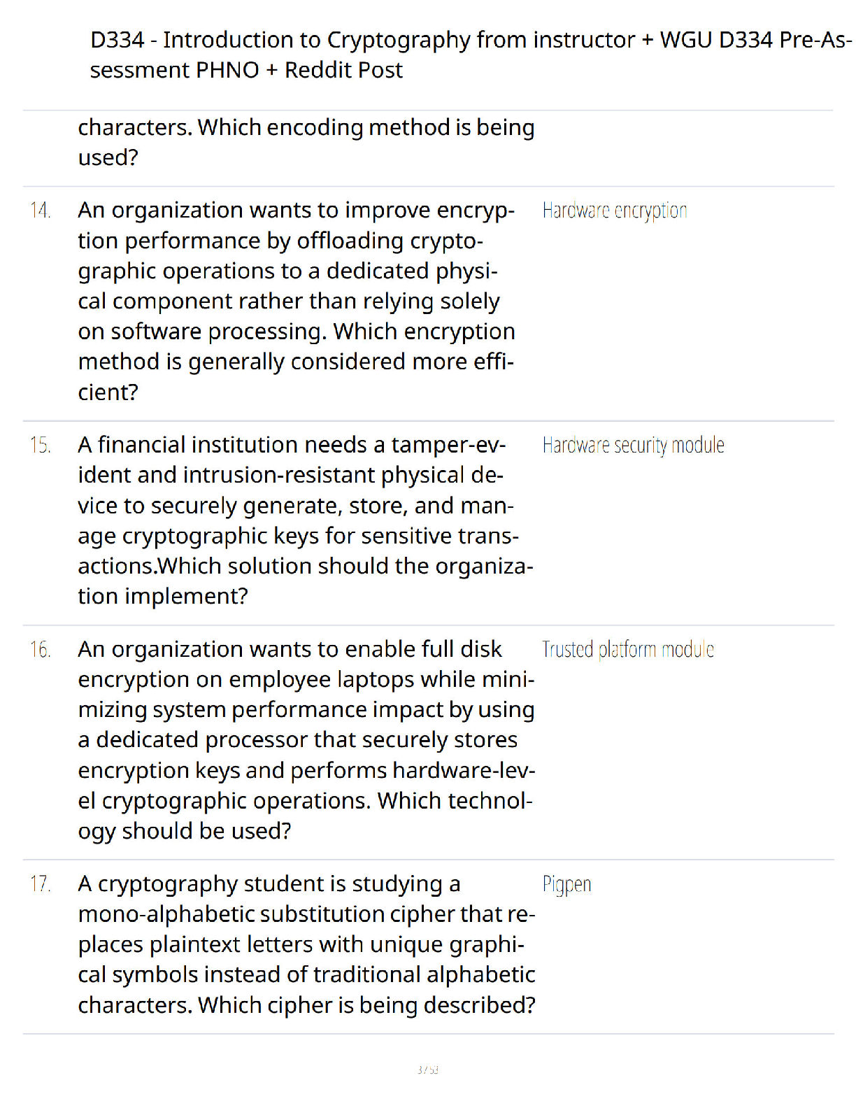 WGU D334 Cryptography Pre-Assessment Exam Prep 2026 IMG-3
