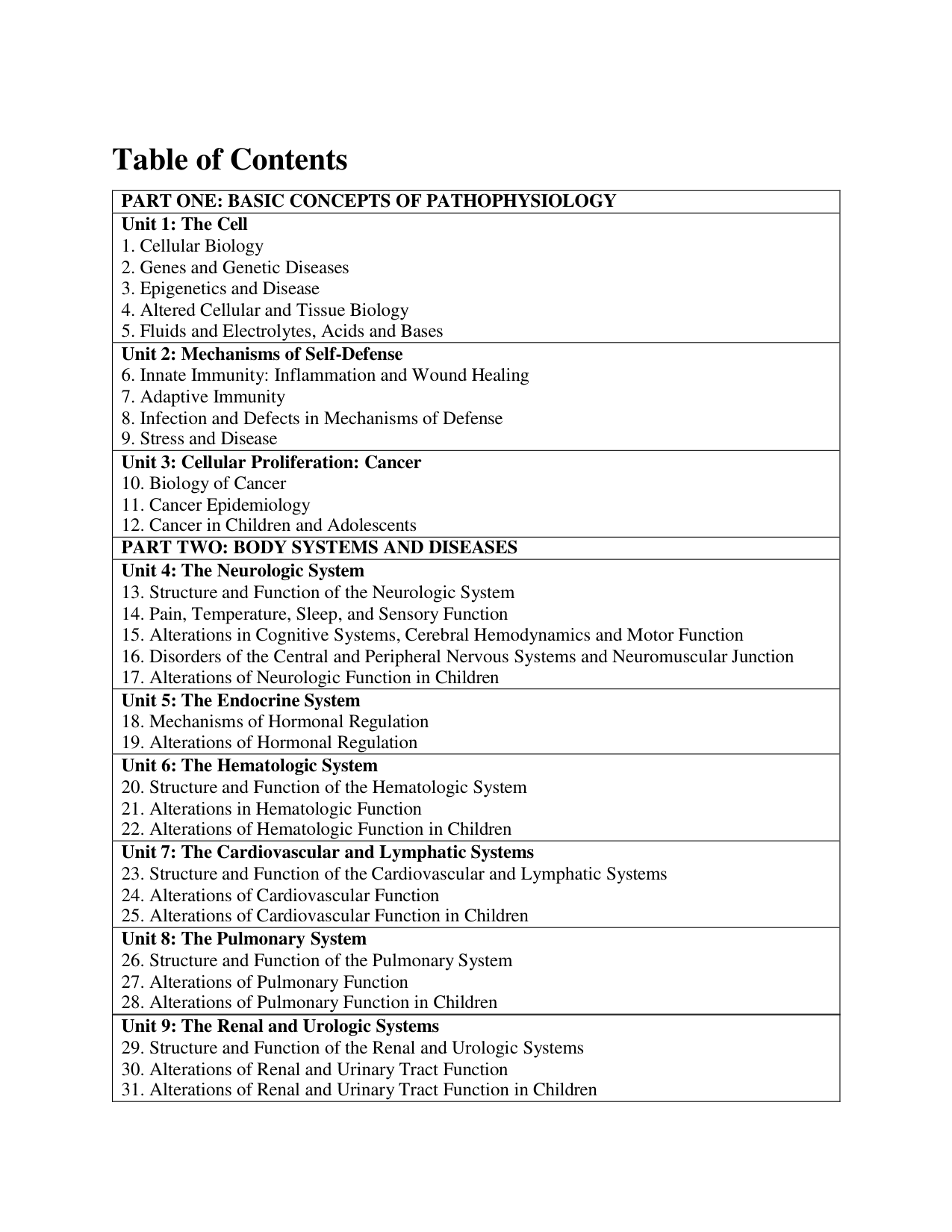 Understanding Pathophysiology, Canadian Edition, 2nd Edition