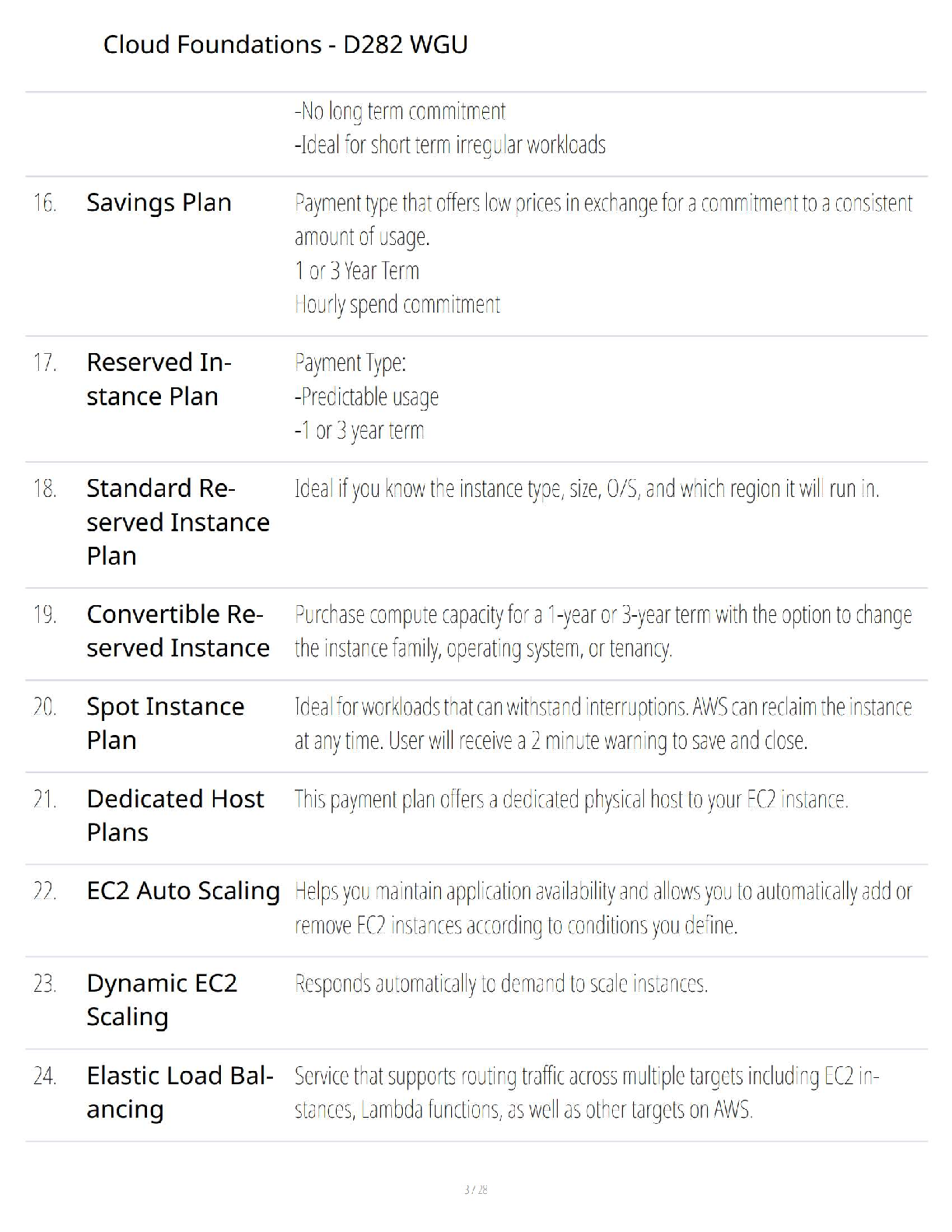 WGU D282 Cloud Foundations Exam Study Guide 2025/2026 IMG-3