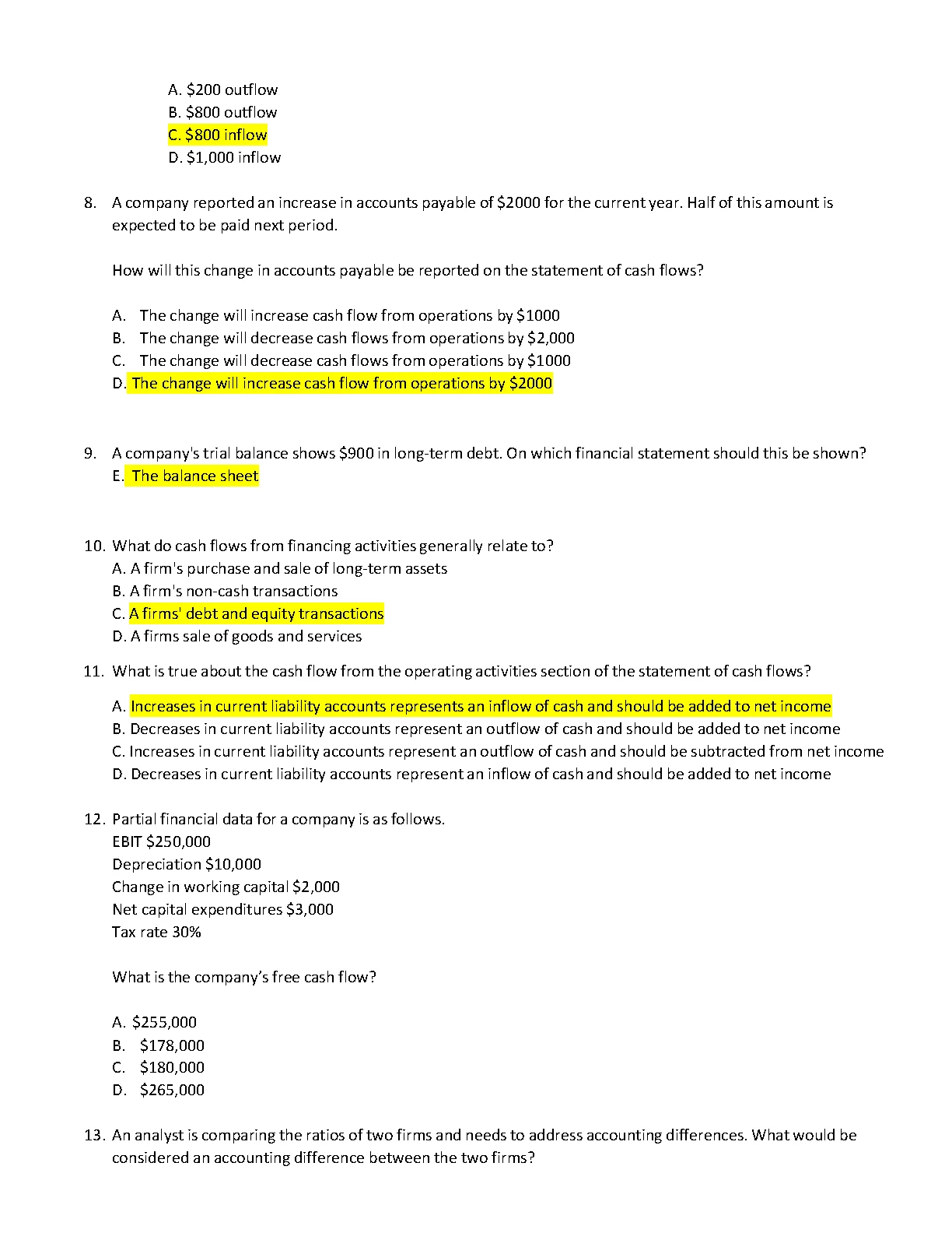 WGU C214 Financial Management Exam Q&A 2022-2023