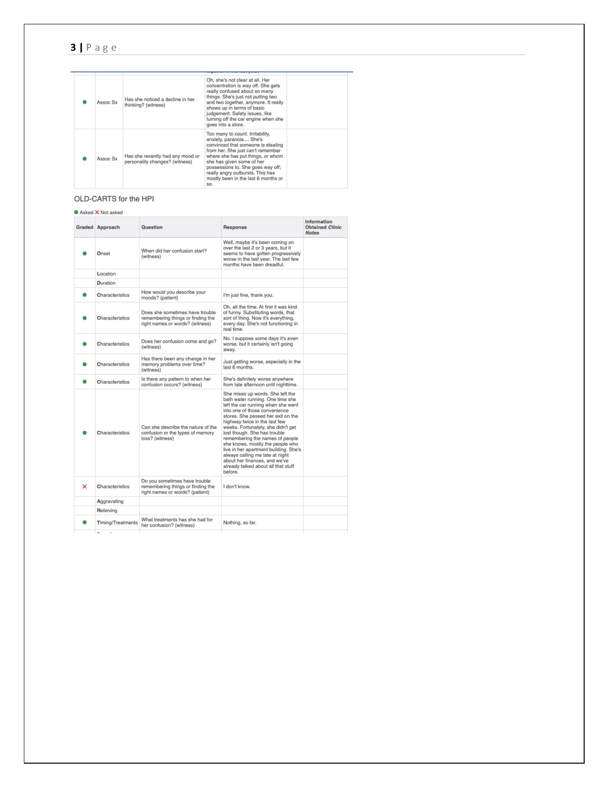 NR 601 Ella West Case Study SOAP Note Solution IMG-3