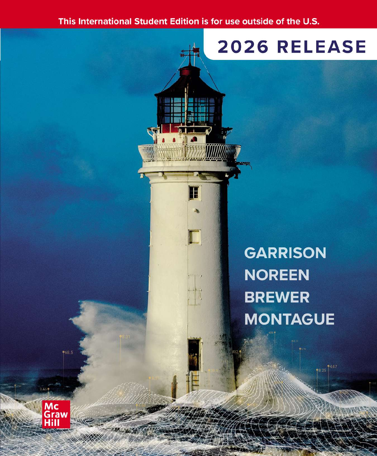 Garrison Managerial Accounting 18e Test Bank & Solutions
