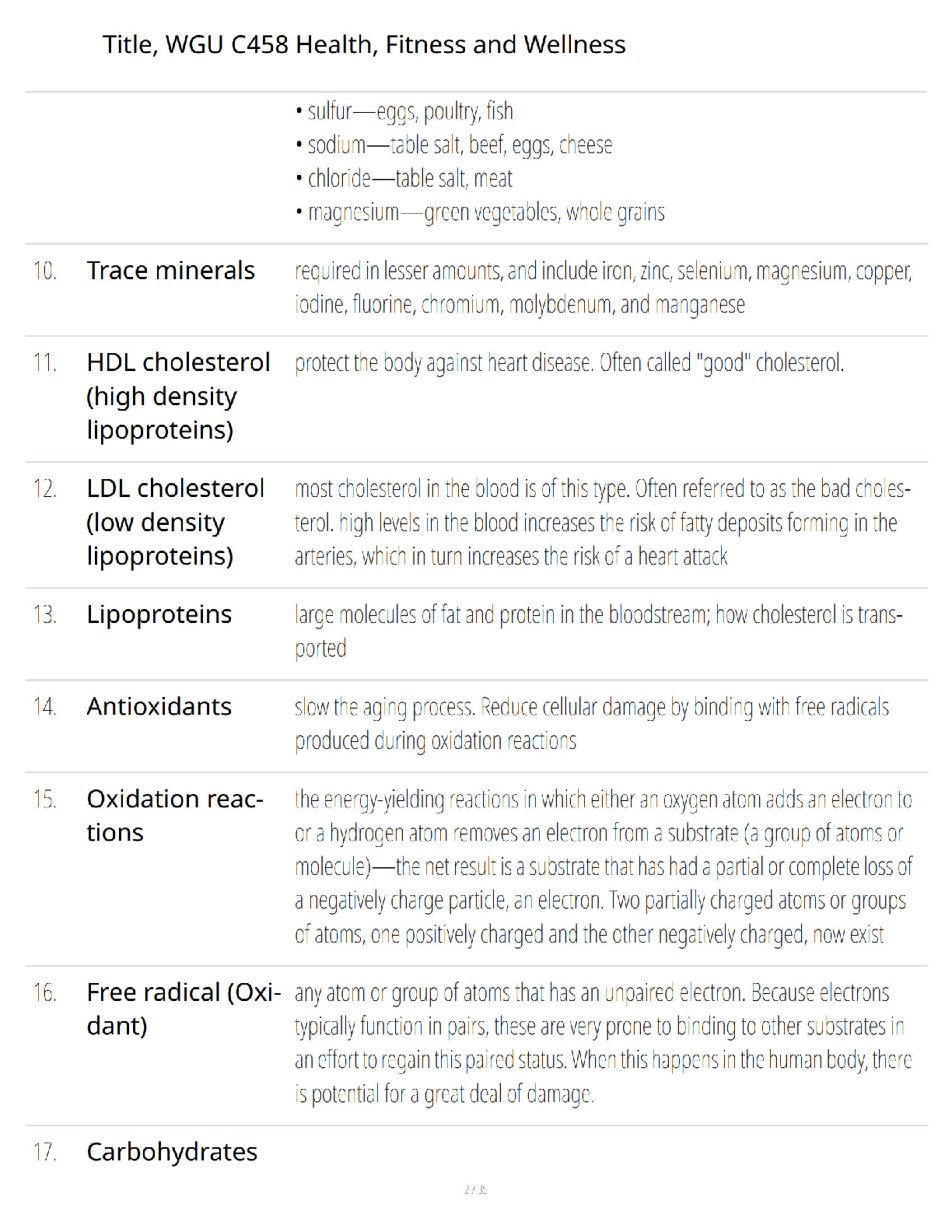 WGU C458 Health Fitness Wellness Study Guide 2026