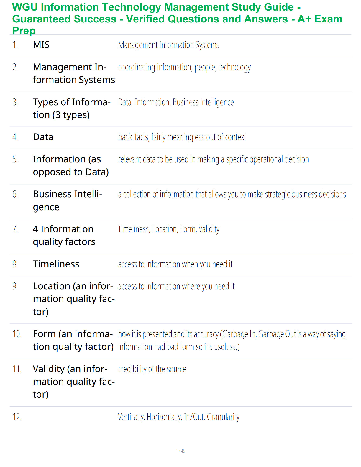 WGU C105 IT Management Study Guide 2026 Verified Q&A