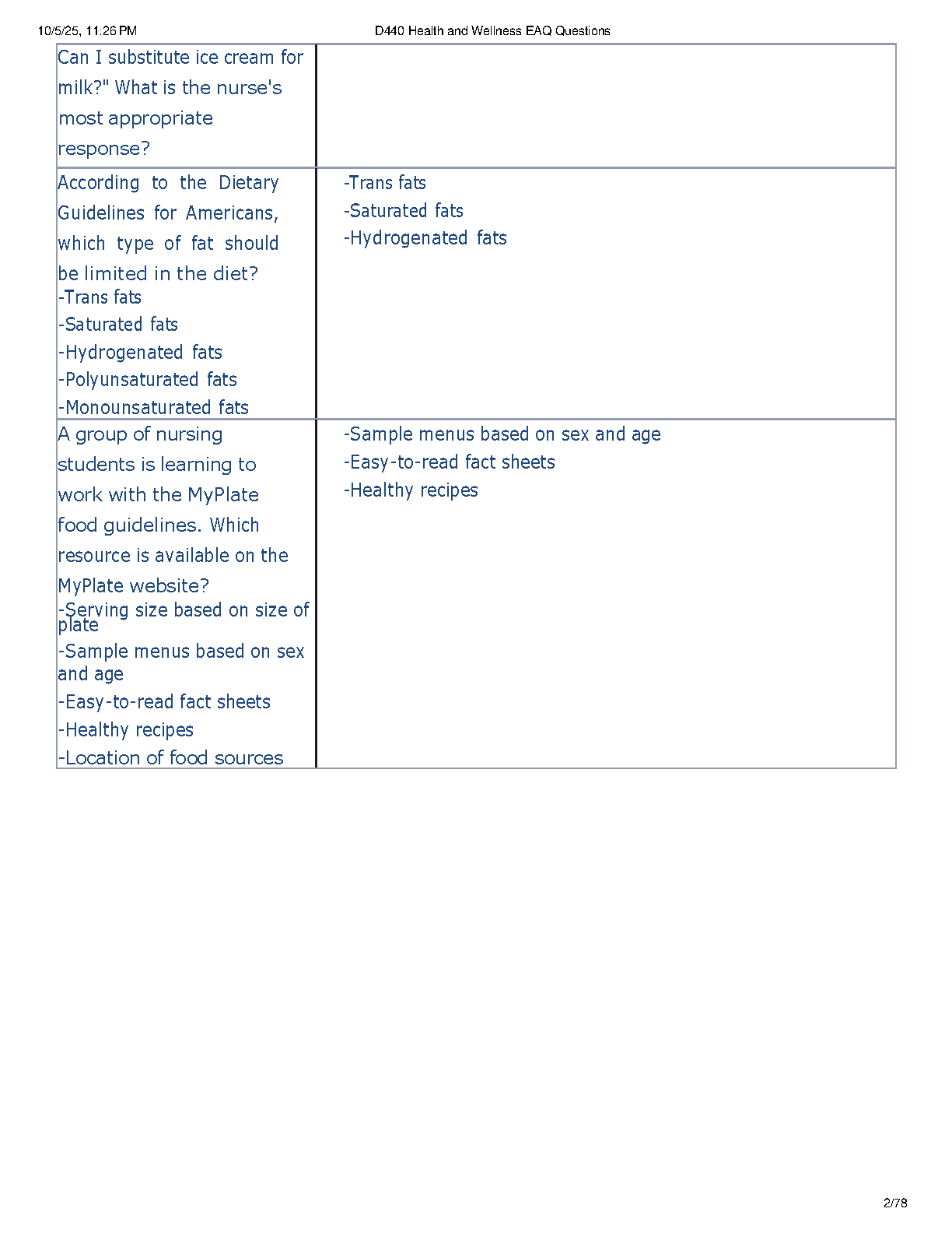 WGU D440 Health and Nutrition Final Exam Test Bank 2025
