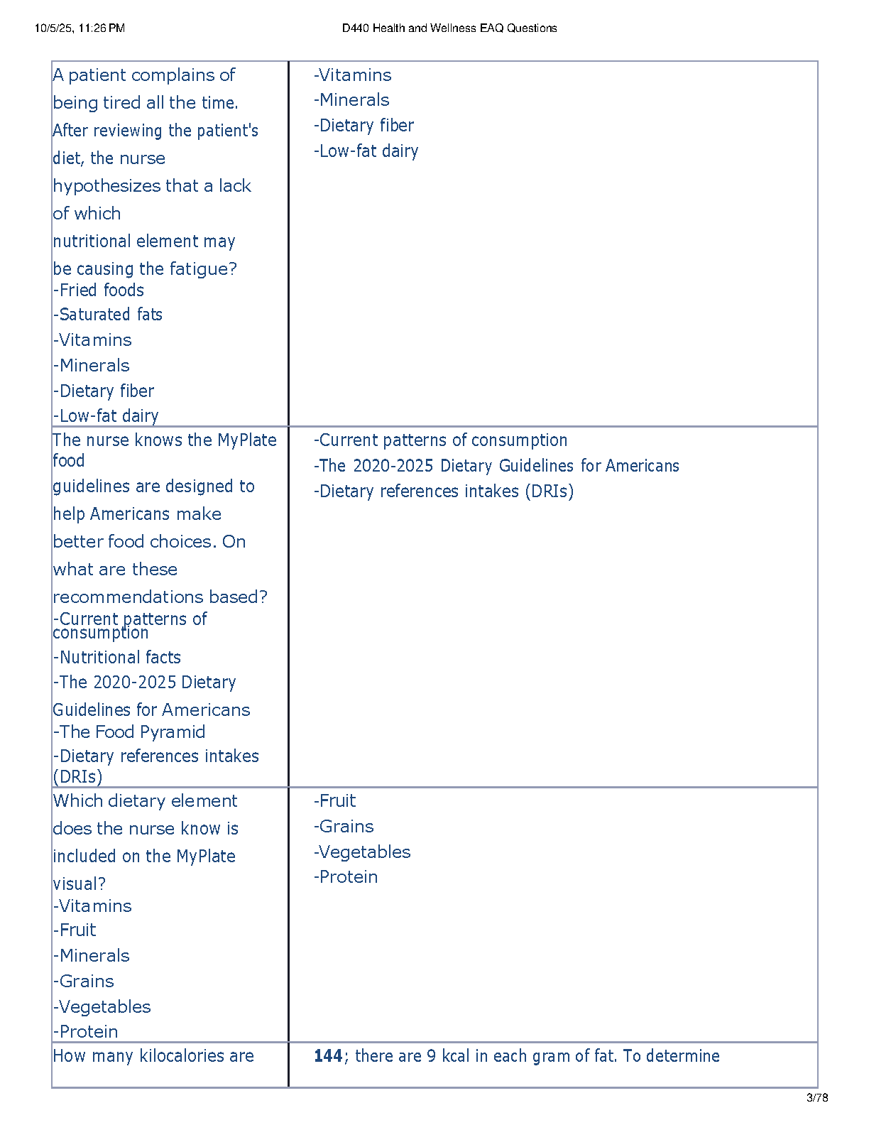WGU D440 Health and Nutrition Final Exam Test Bank 2025 IMG-3