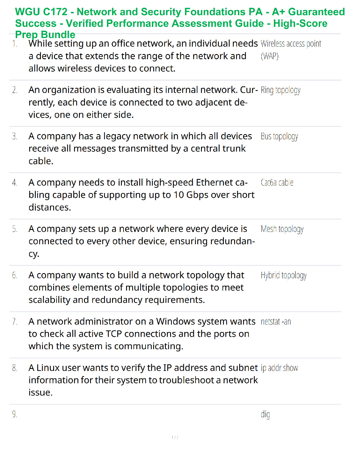 WGU C172 Network and Security Foundations PA Test Bank