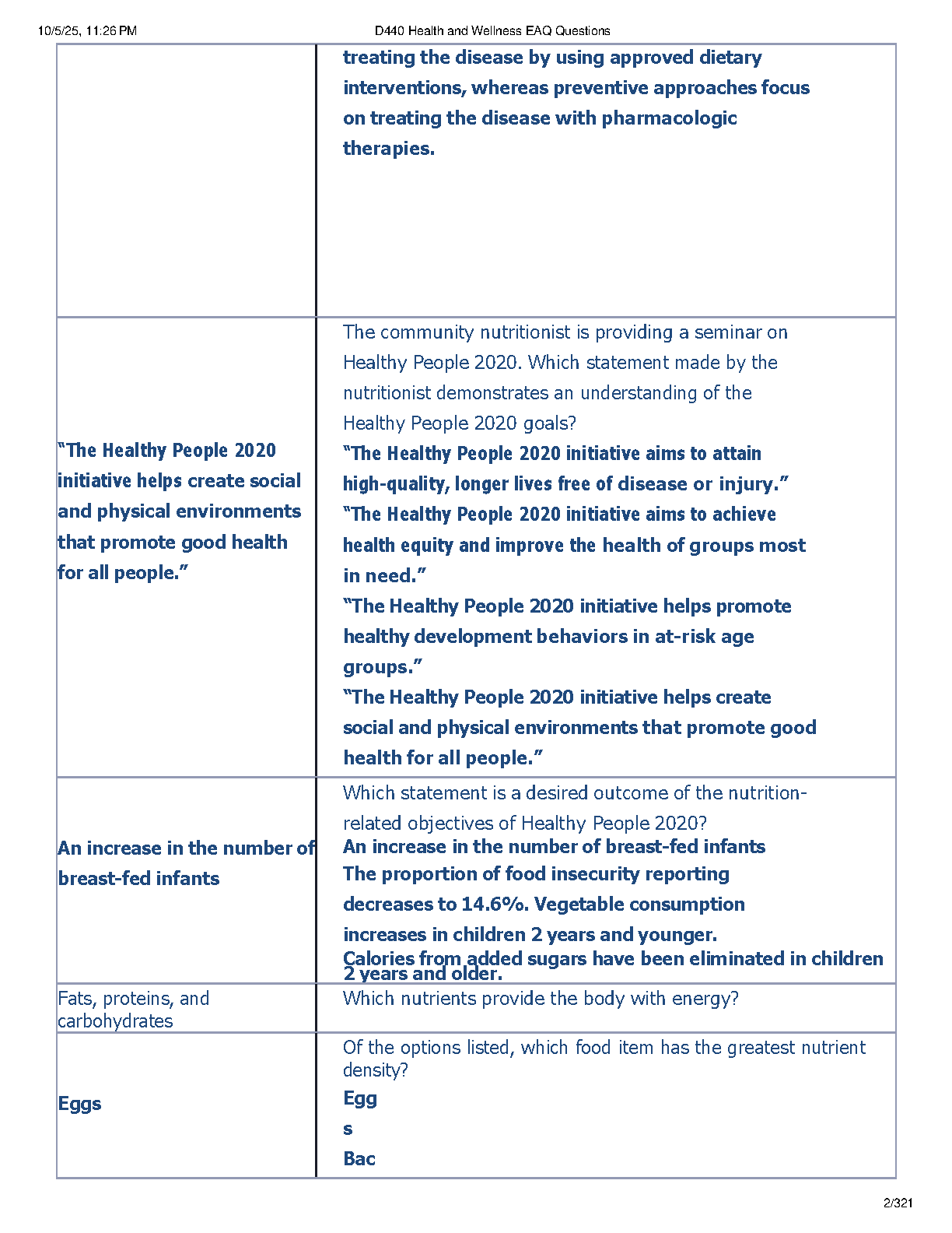 WGU D440 Health Nutrition OA Test Bank 2025