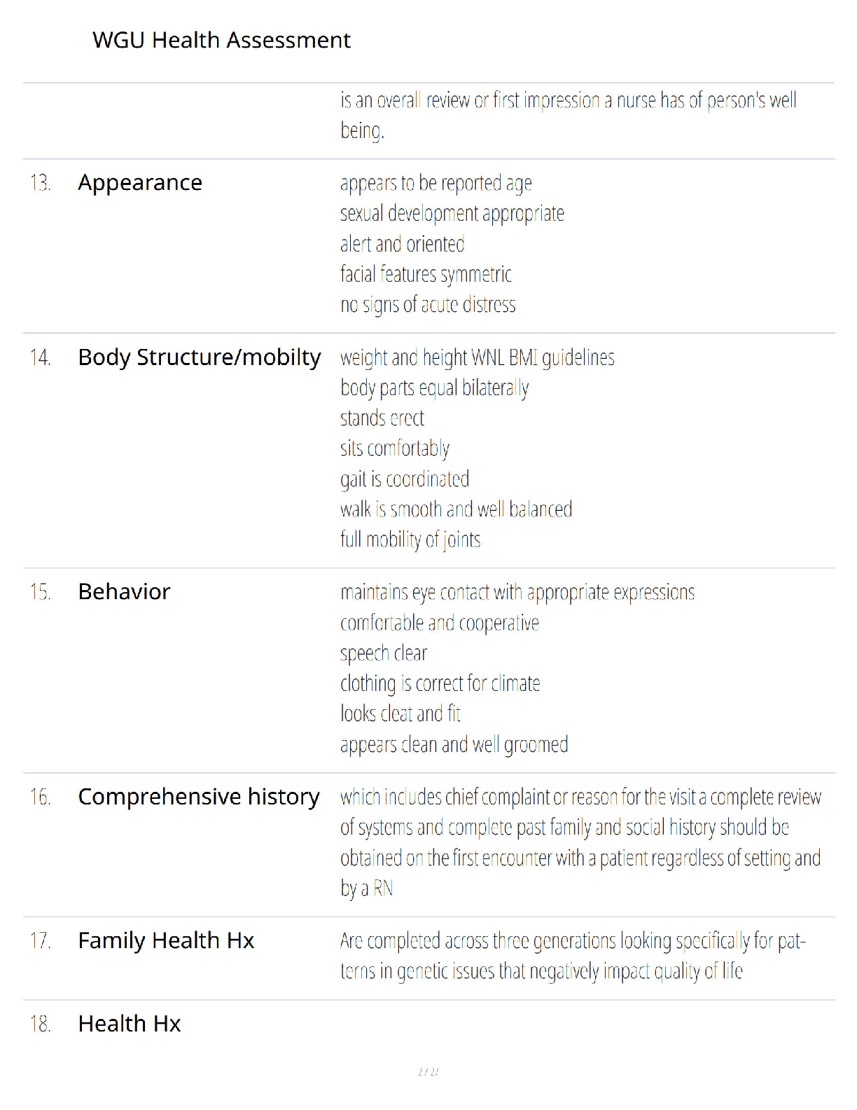 WGU Health Assessment Study Guide 2026 Exam Prep and Q&A