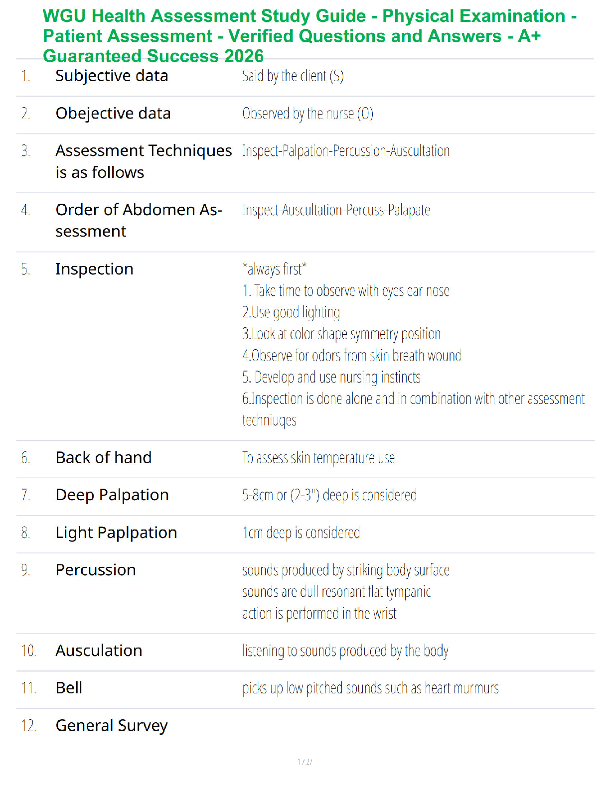 WGU Health Assessment Study Guide 2026 Exam Prep and Q&A