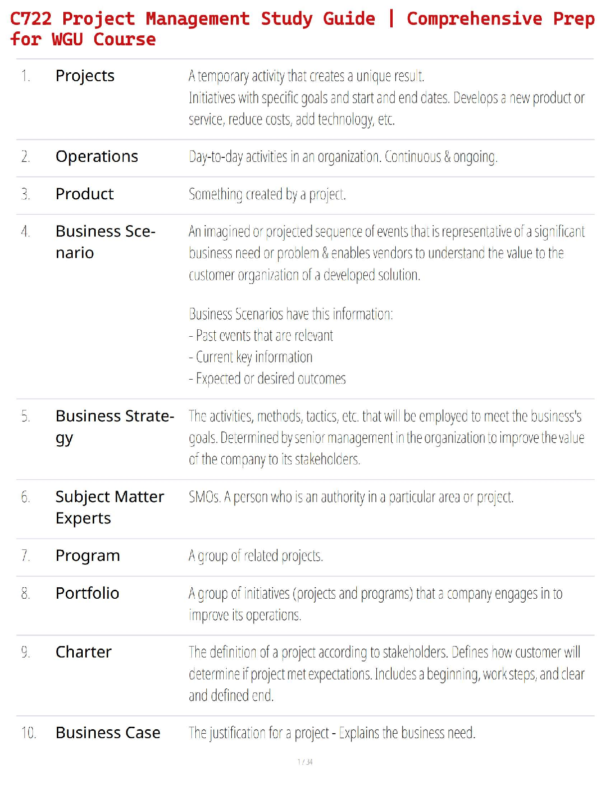 WGU C722 Project Management Study Guide 2024/2025 IMG-1