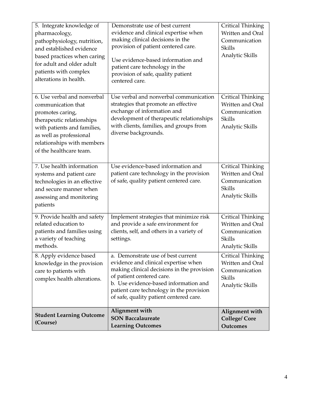Medical Surgical Nursing Lewis 11th Ed Study Guide IMG-1