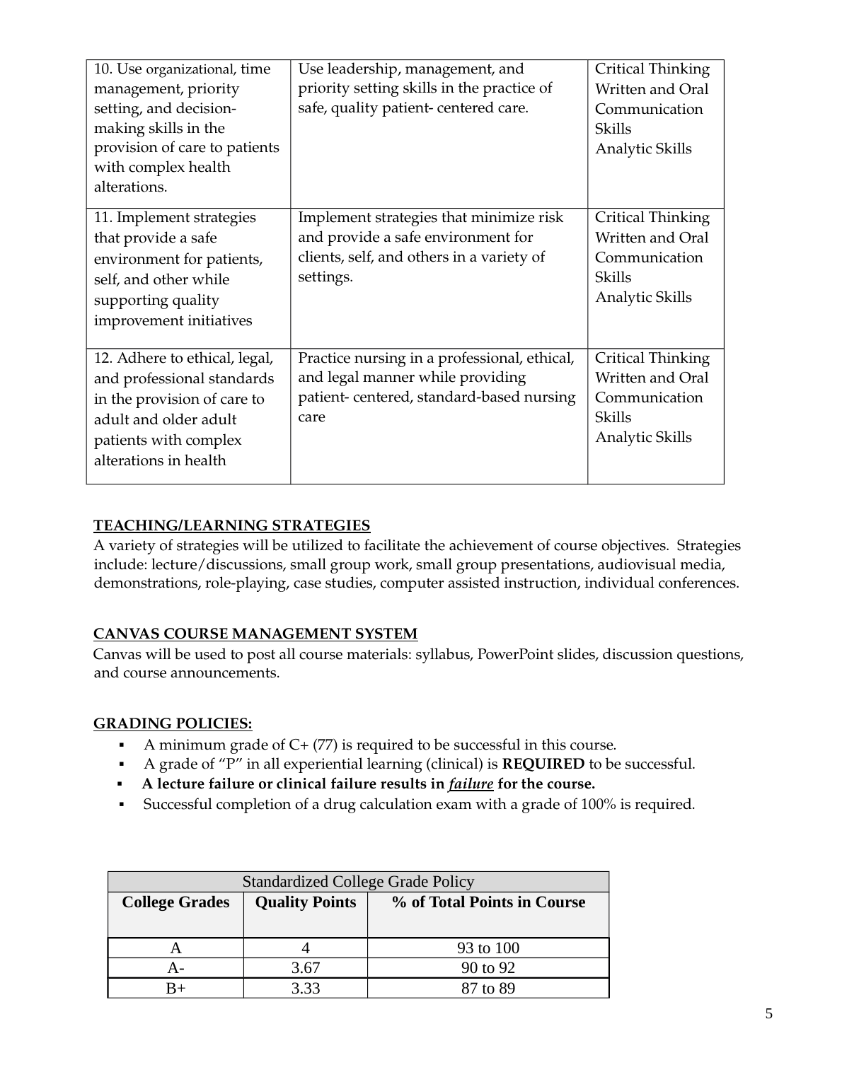 Medical Surgical Nursing Lewis 11th Ed Study Guide