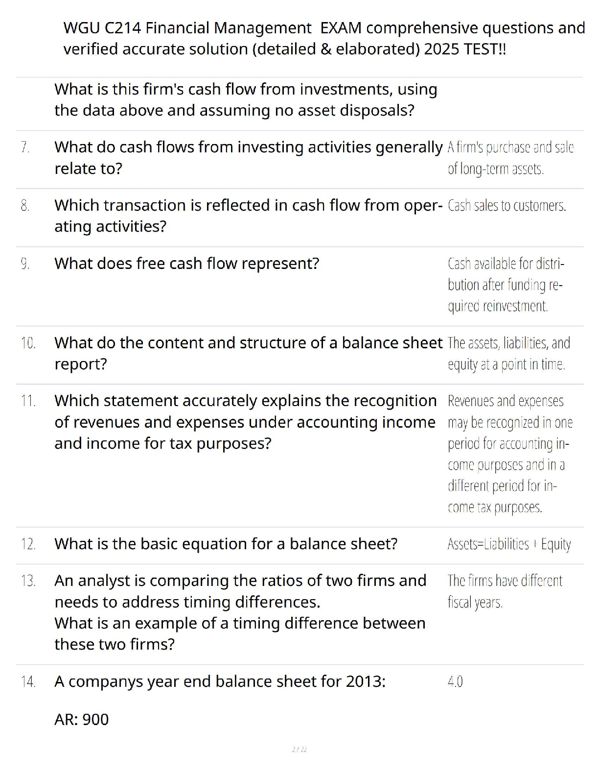 WGU C214 Financial Mgmt Study Guide 2025/2026 Q&A