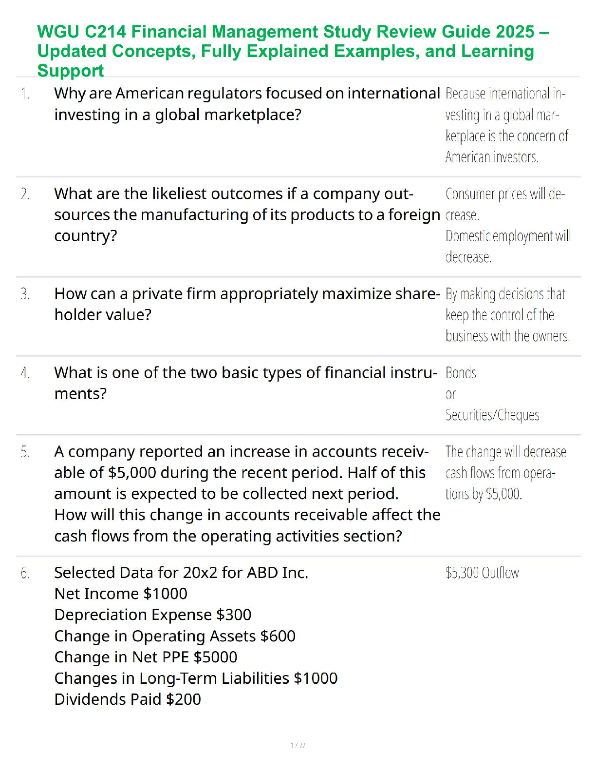 WGU C214 Financial Mgmt Study Guide 2025/2026 Q&A