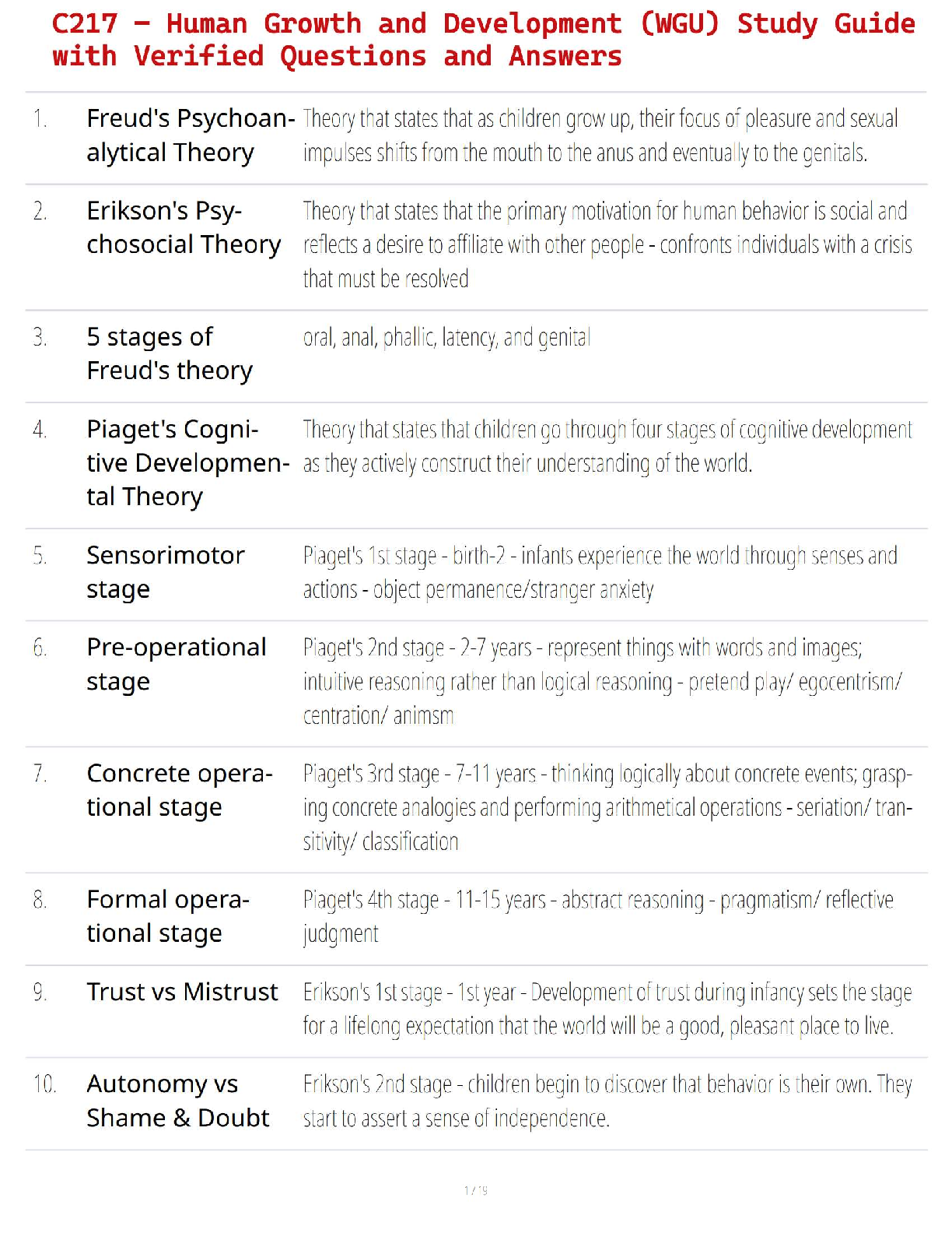 WGU C217 Human Growth and Development Study Guide 2025