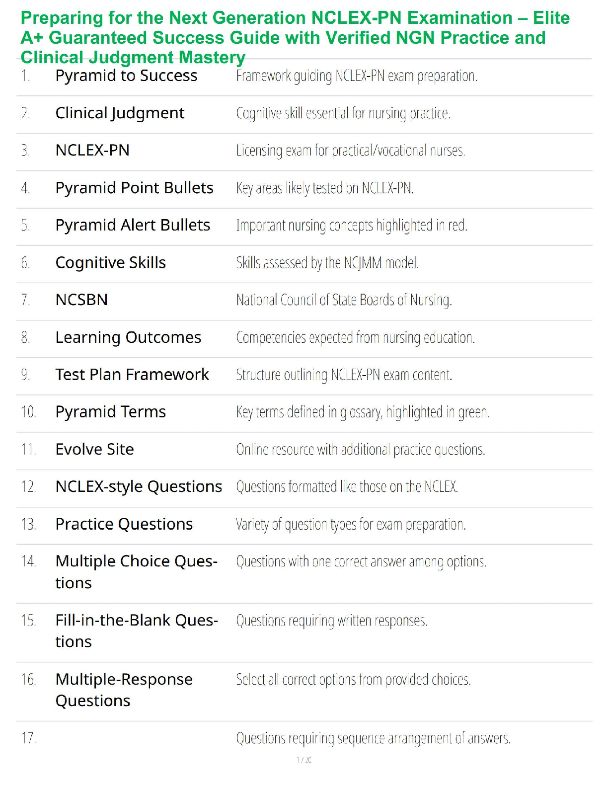 NCLEX PN 2026 Saunders Study Guide First Time Pass IMG-1
