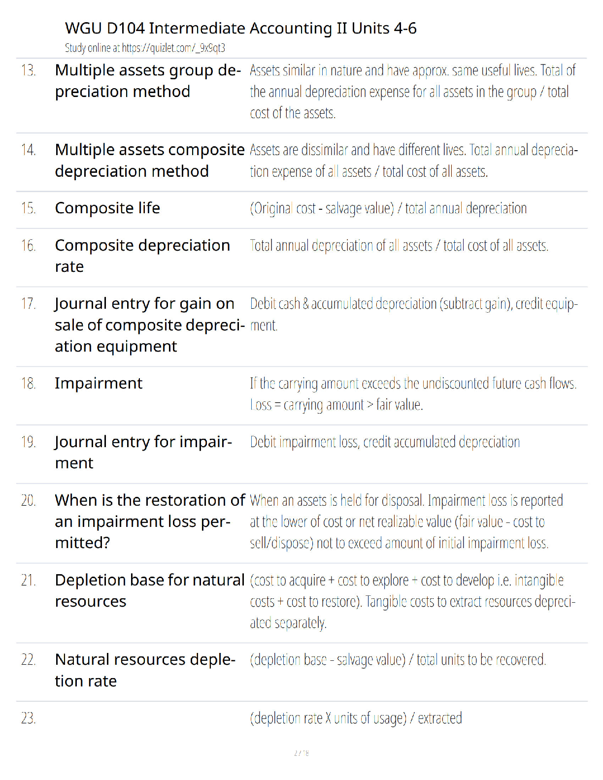 WGU D104 Intermed Account II Test Bank 2025