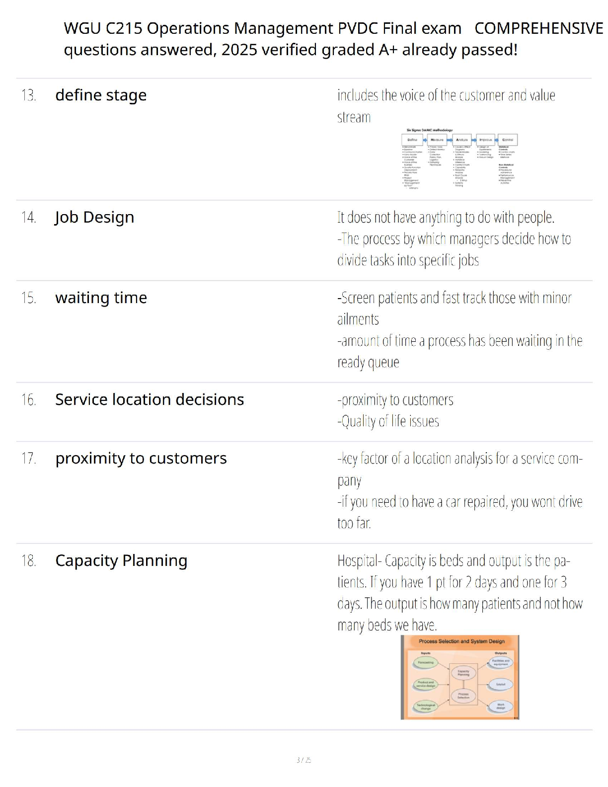 WGU C215 Ops Mgmt Study Guide 2025 IMG-3
