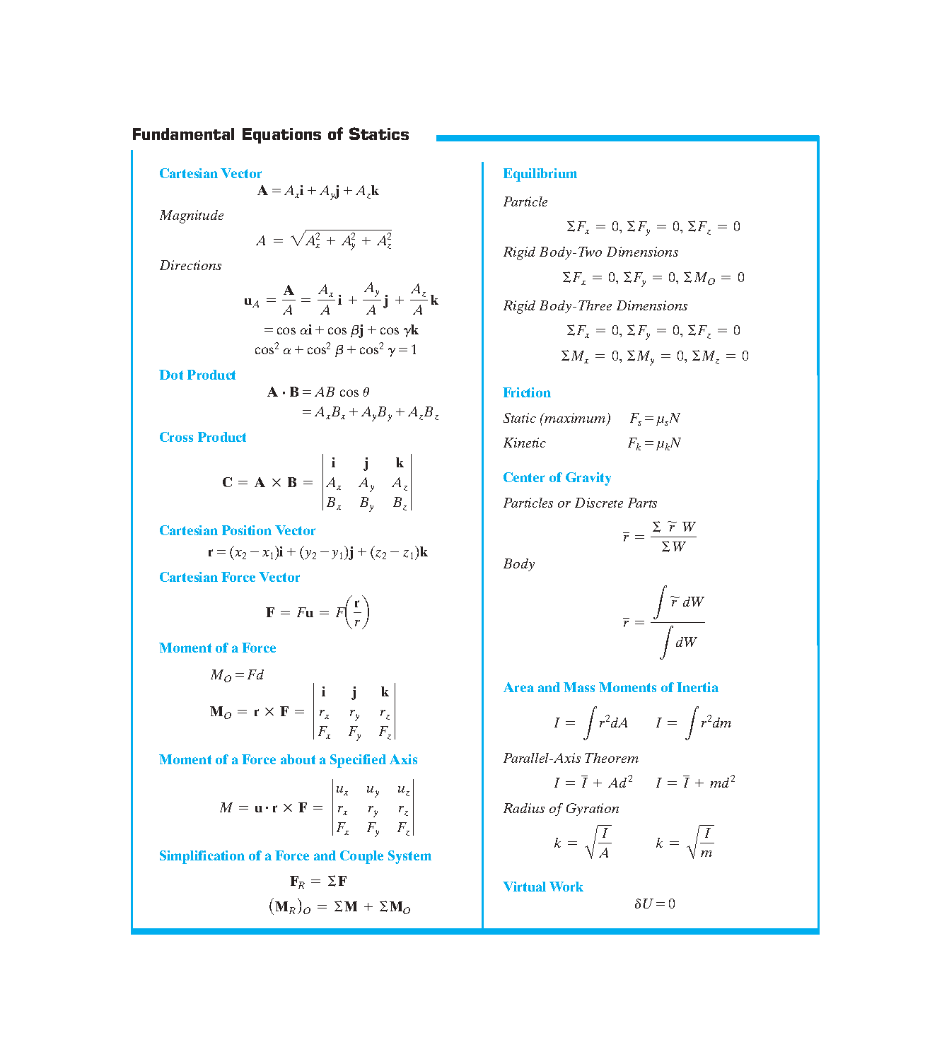 Hibbeler Statics Solutions and Test Bank 15th Ed SI Units IMG-3