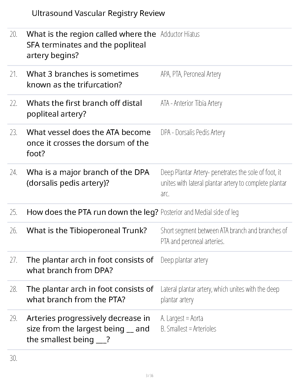 RVT Ultrasound Exam Practice Questions & Answers 2026/27 IMG-3