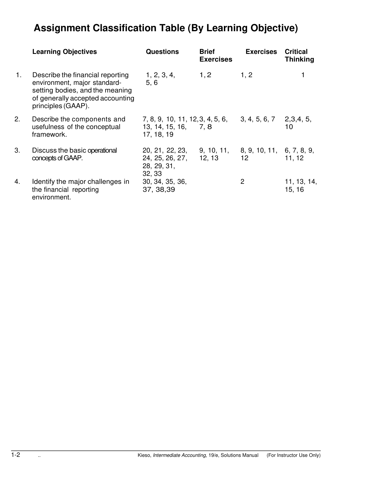 Intermediate Accounting, 19th Edition IMG-3