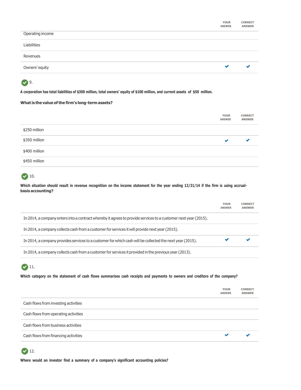 WGU C213 Test Bank: Wild, Shaw, Chiappetta 9e IMG-1