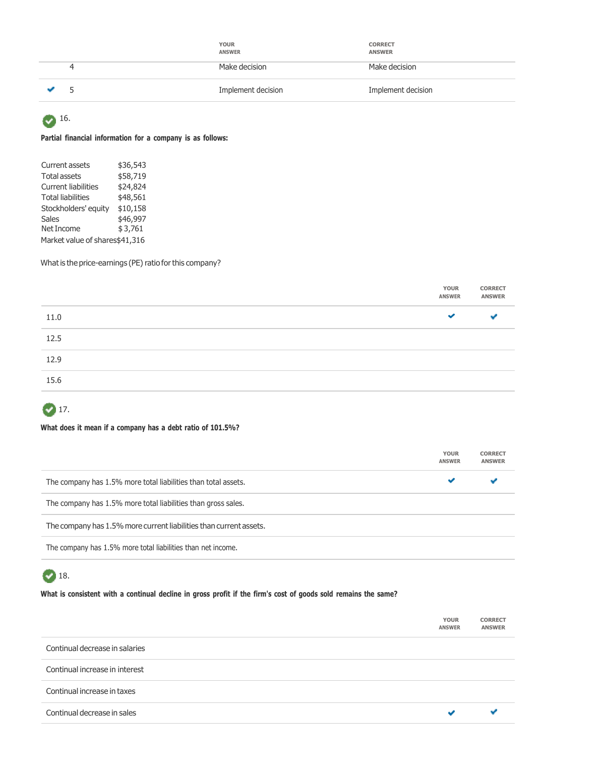 WGU C213 Test Bank: Wild, Shaw, Chiappetta 9e IMG-3