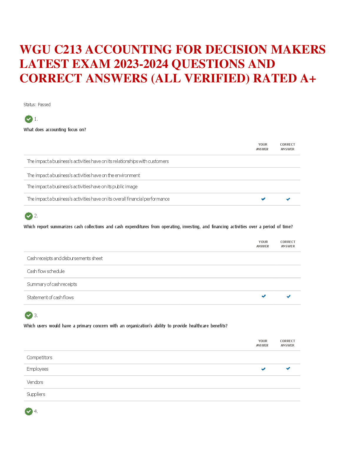 WGU C213 Test Bank: Wild, Shaw, Chiappetta 9e