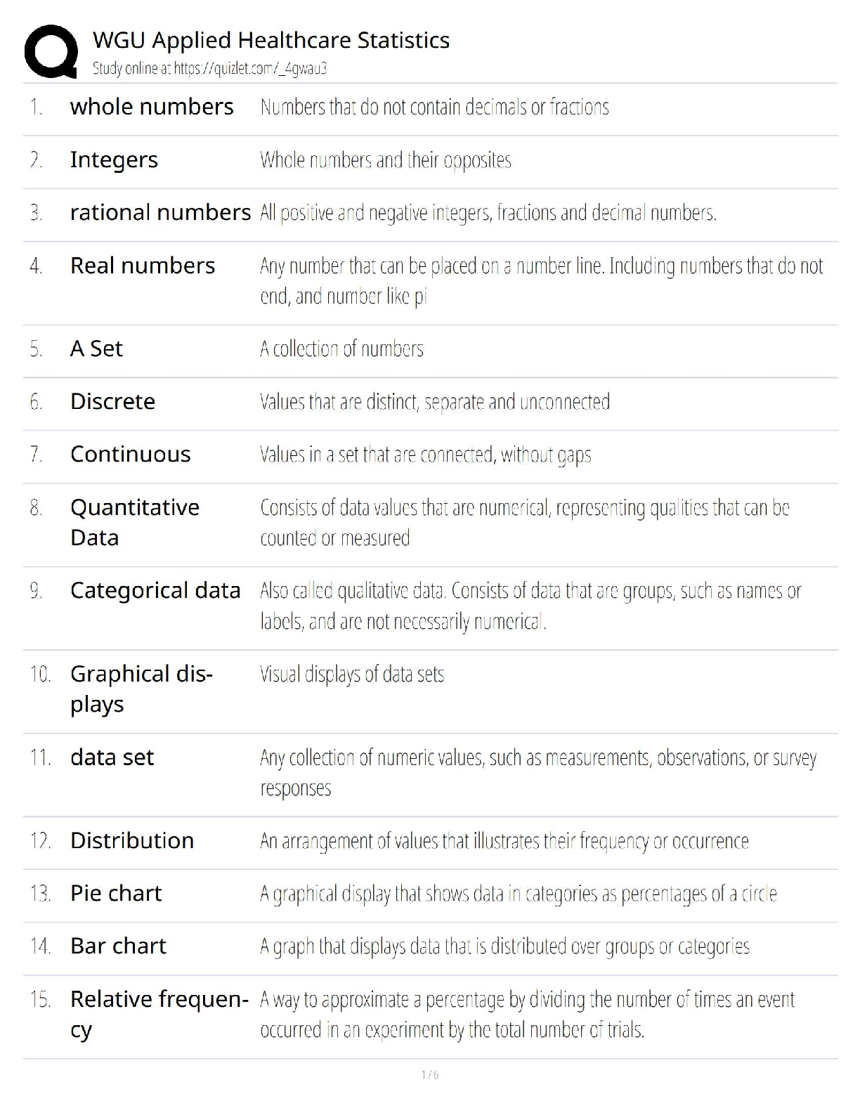 WGU C214 Applied Healthcare Statistics Study Guide 2025 IMG-1