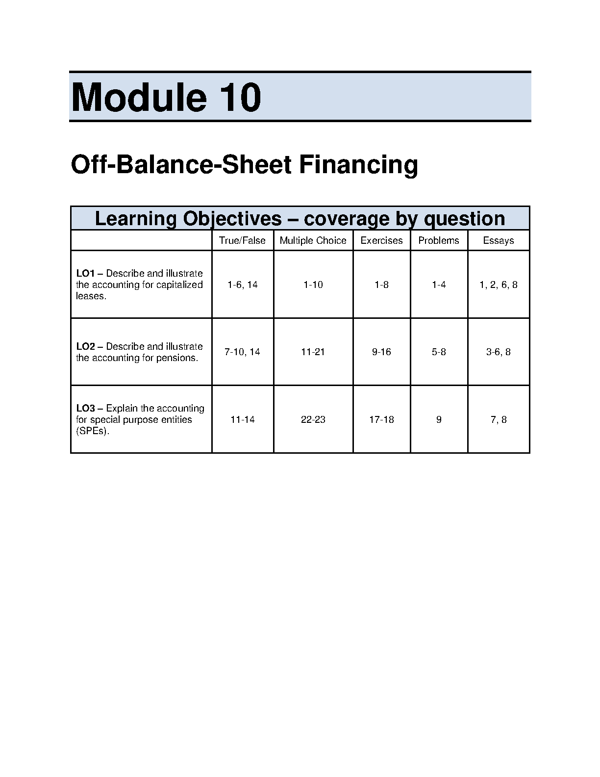 Financial Statement Analysis & Valuation 4th Edition